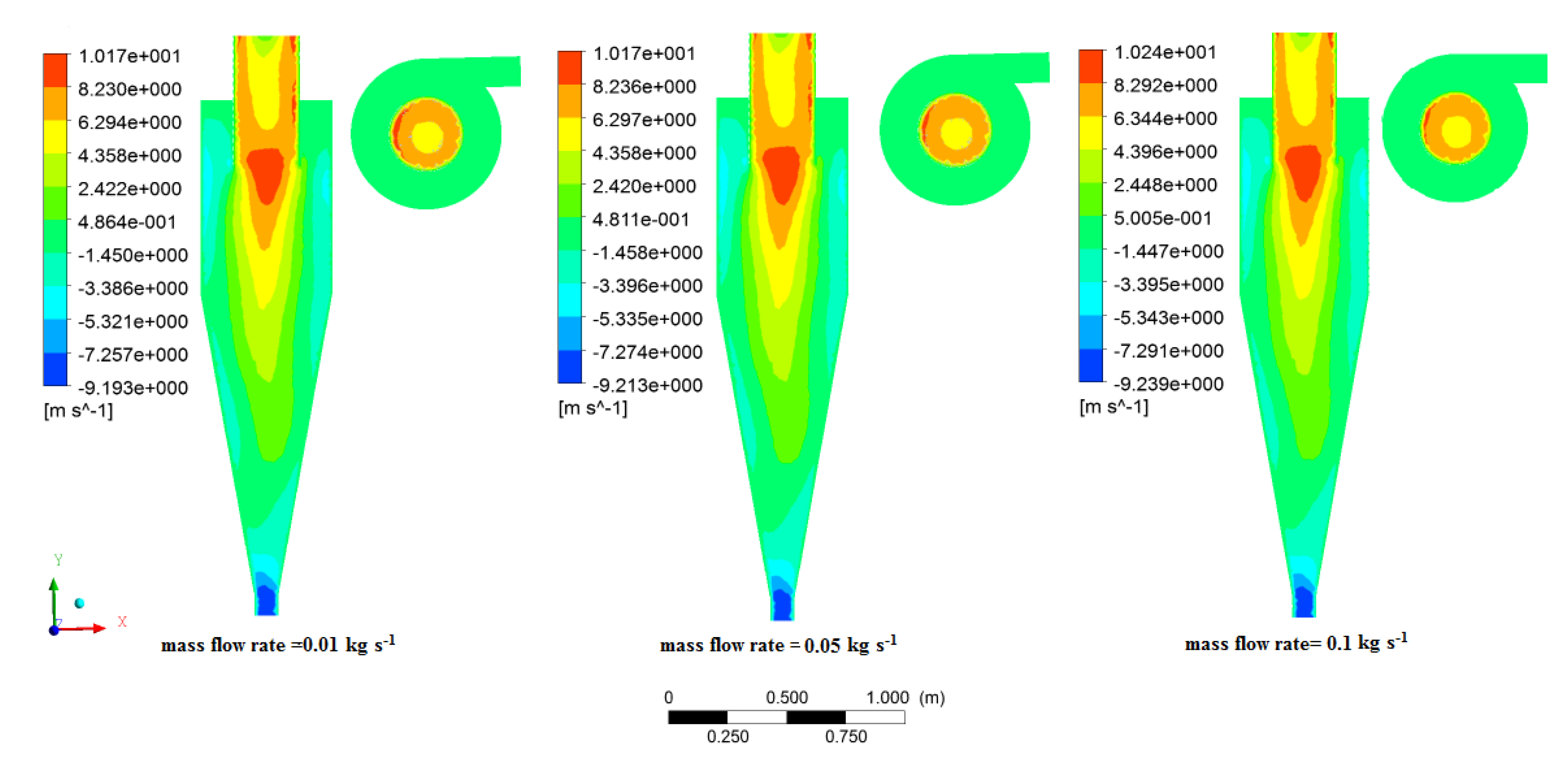 Processes 10 00001 g008 Processes 10 00001 g008