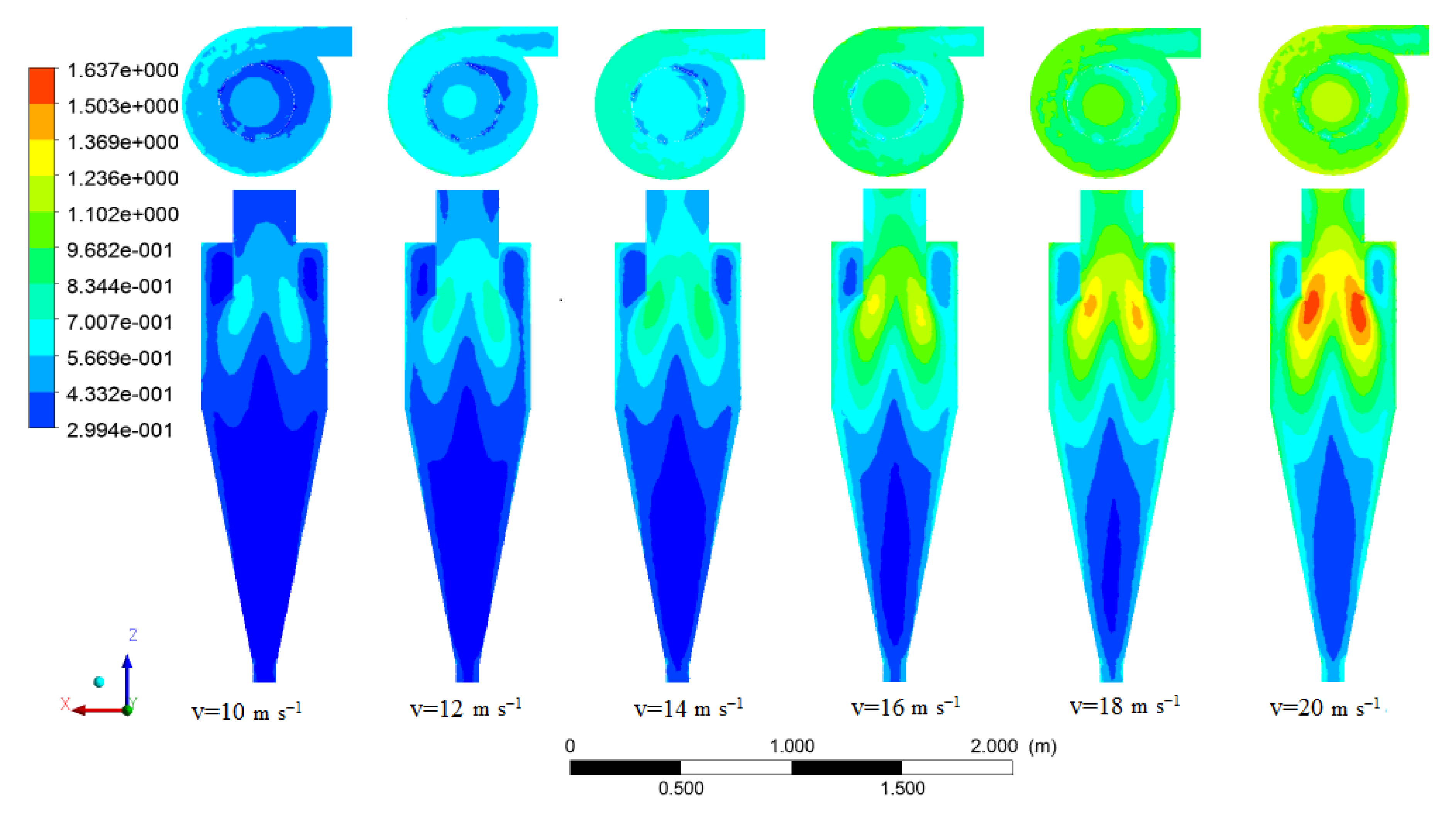 Processes 10 00001 g012 Processes 10 00001 g012
