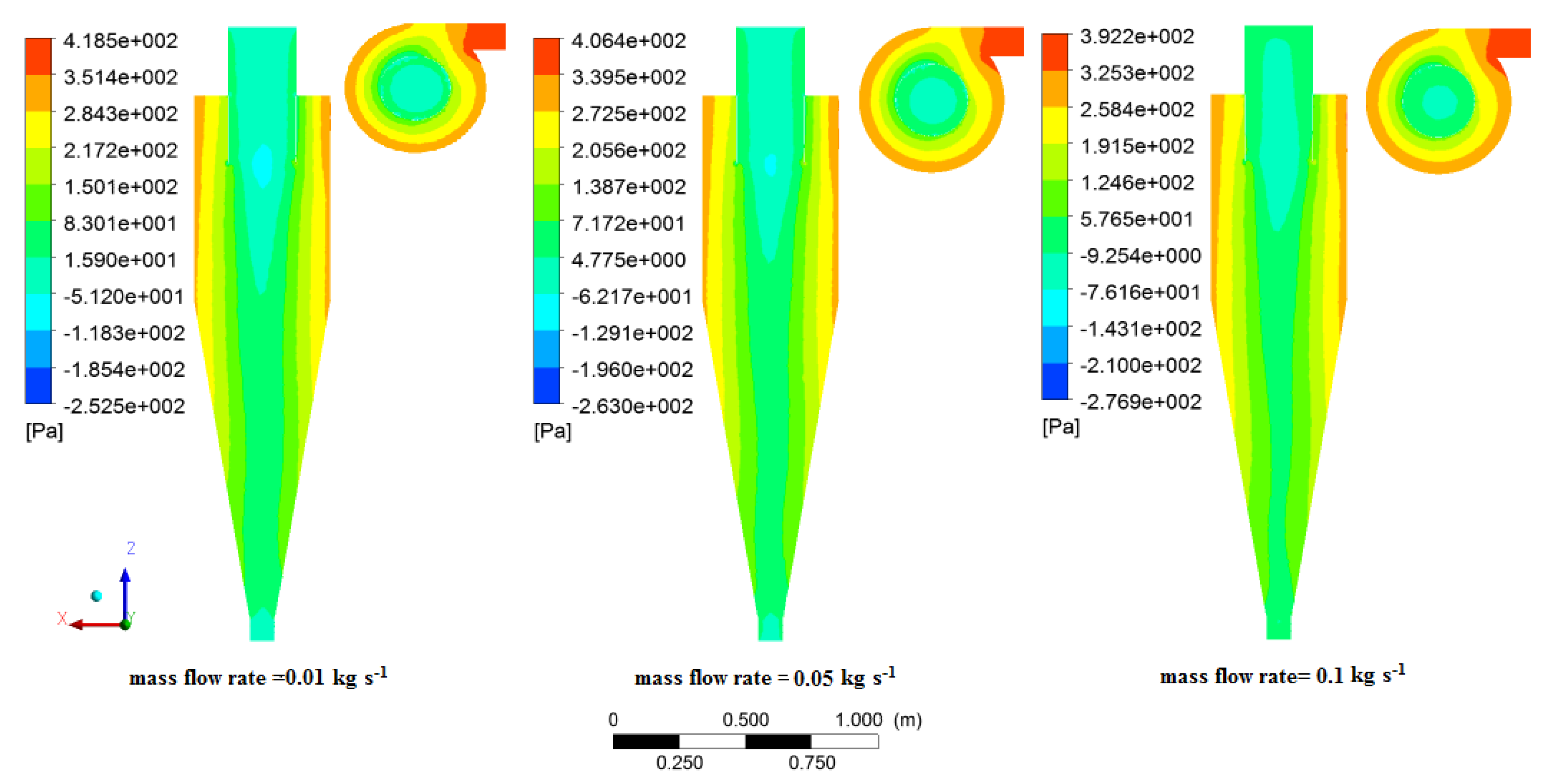 Processes 10 00001 g018 Processes 10 00001 g018