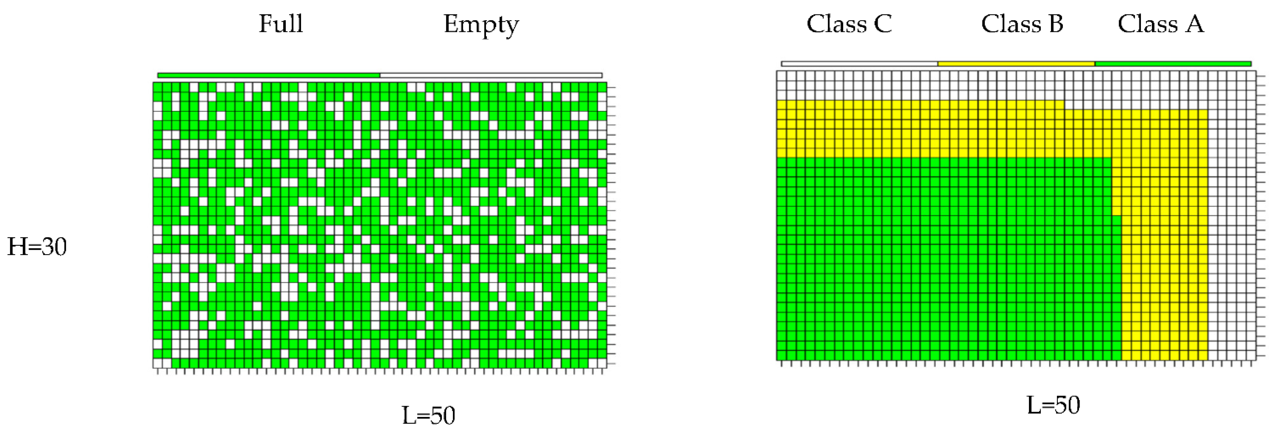 Processes 10 00002 g004 550