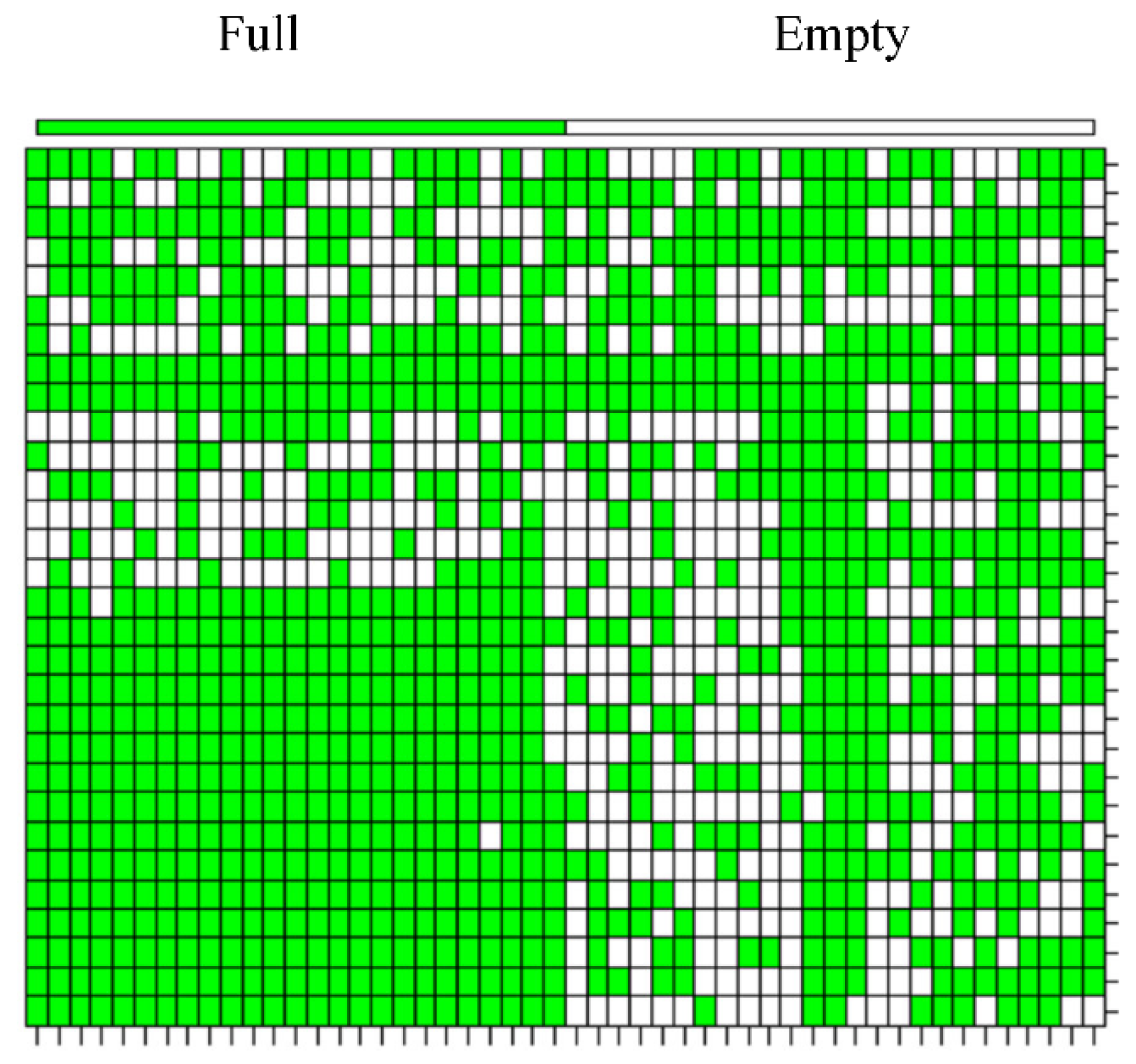 Processes 10 00002 g006 550