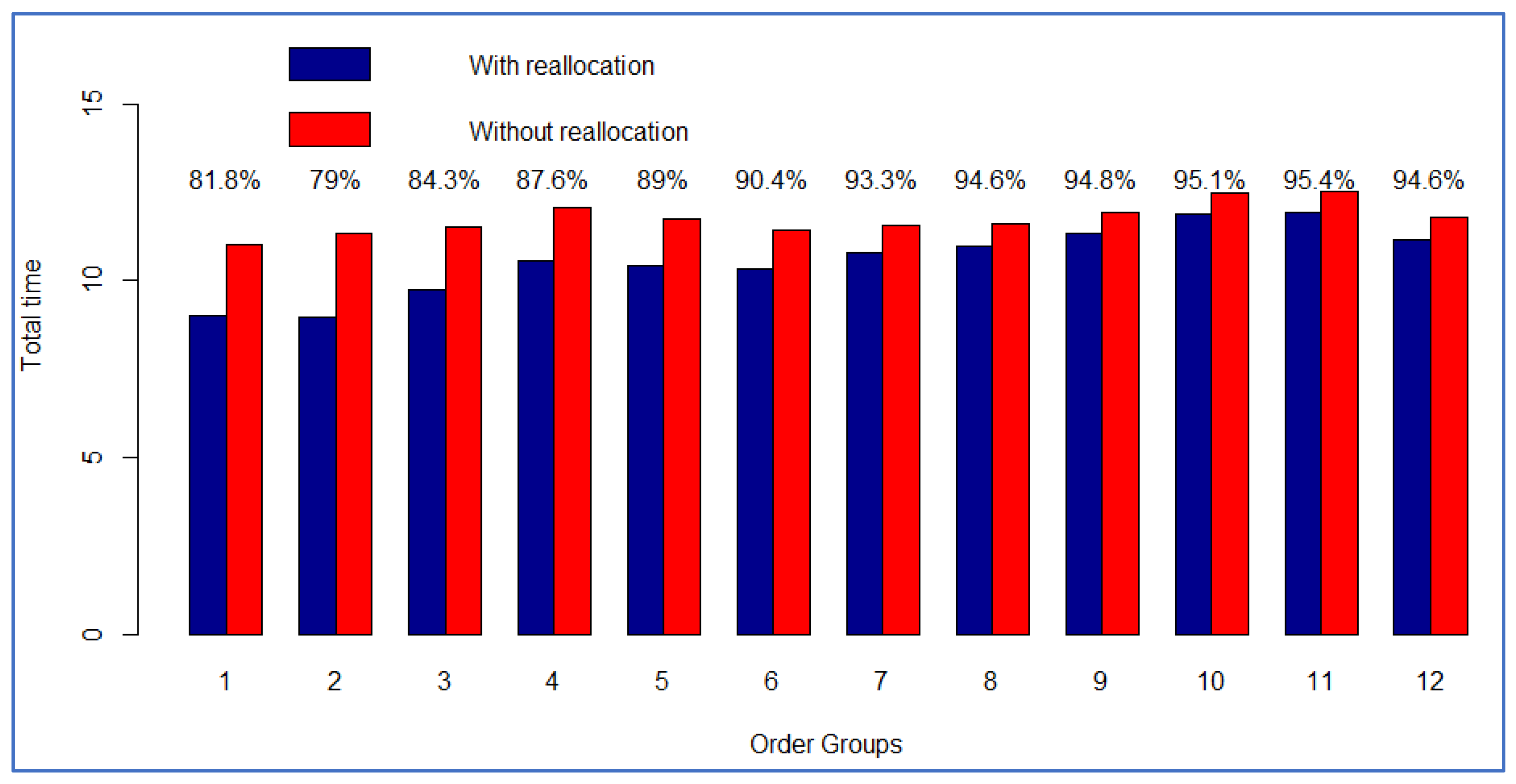 Processes 10 00002 g011 550