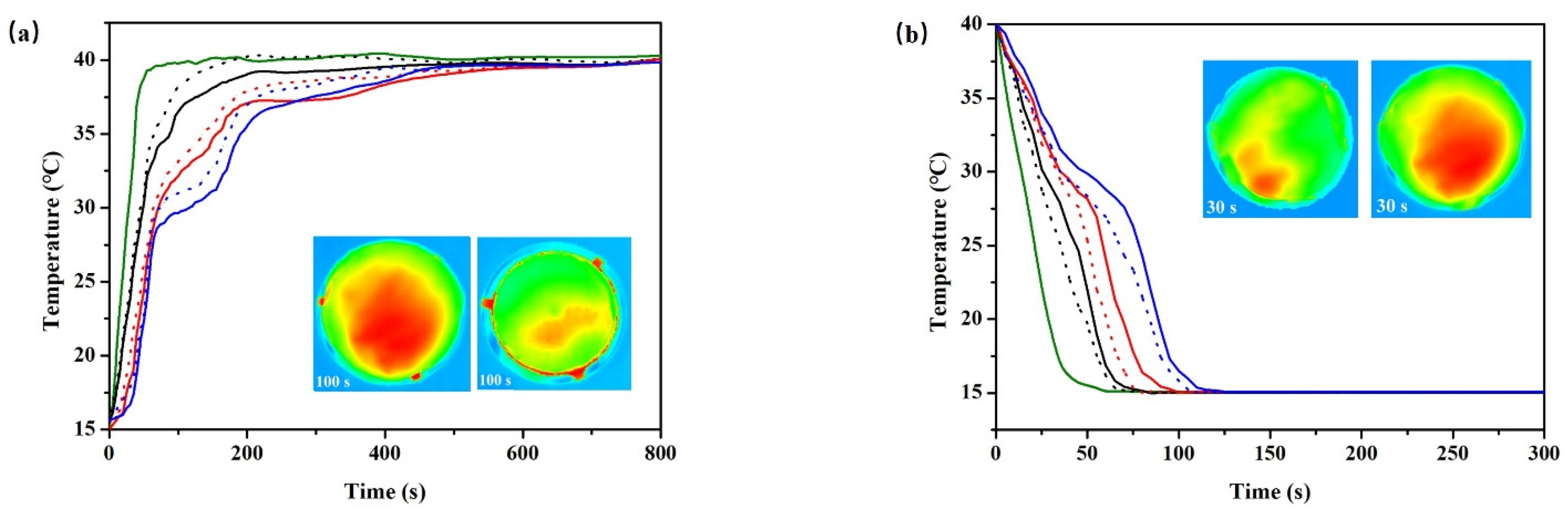 Processes 10 00006 g010