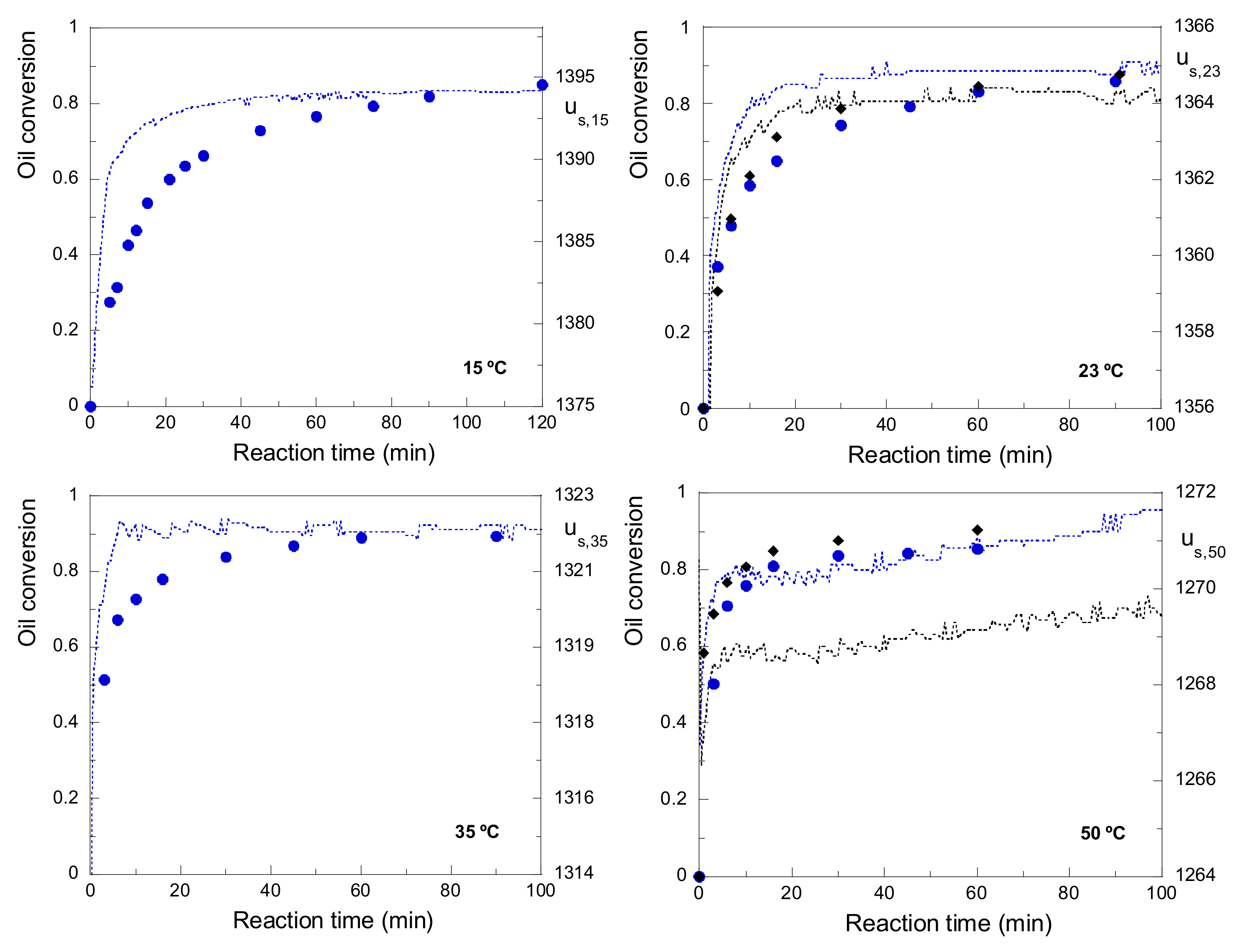 Processes 10 00012 g002 550