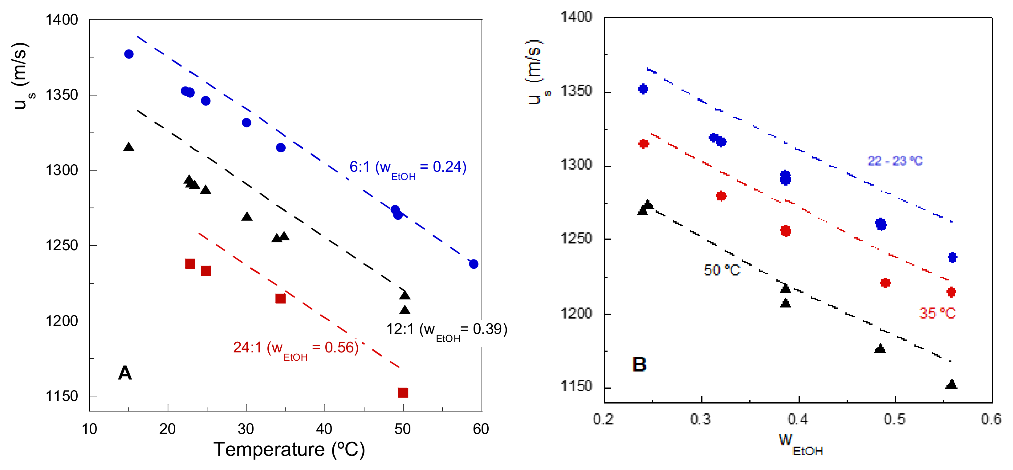 Processes 10 00012 g005 550