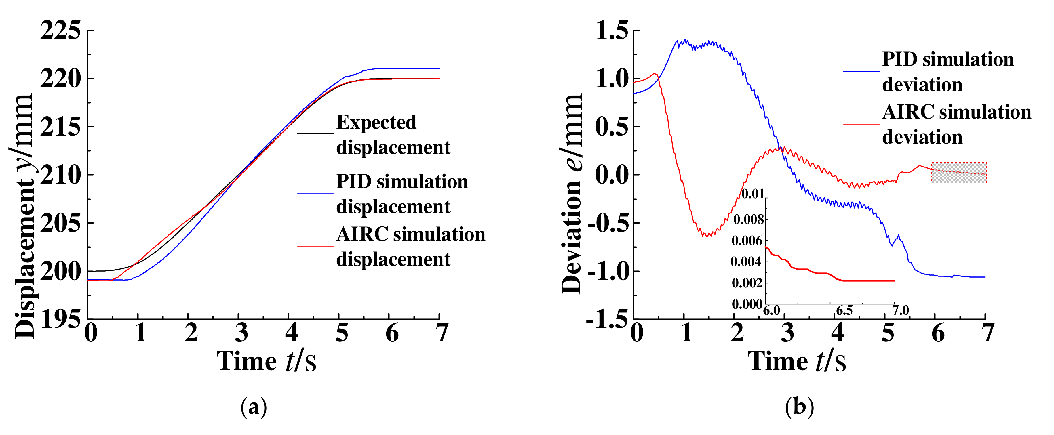 Processes 10 00014 g011