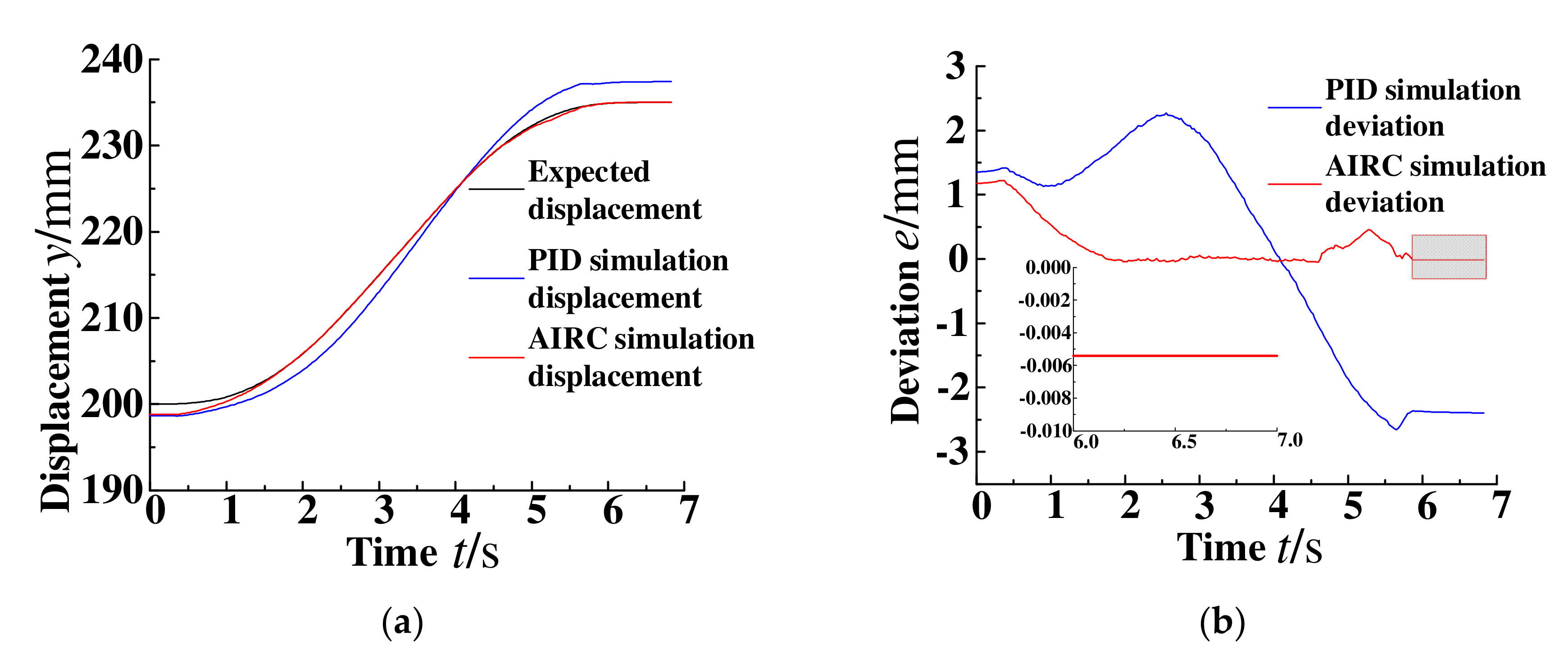 Processes 10 00014 g013