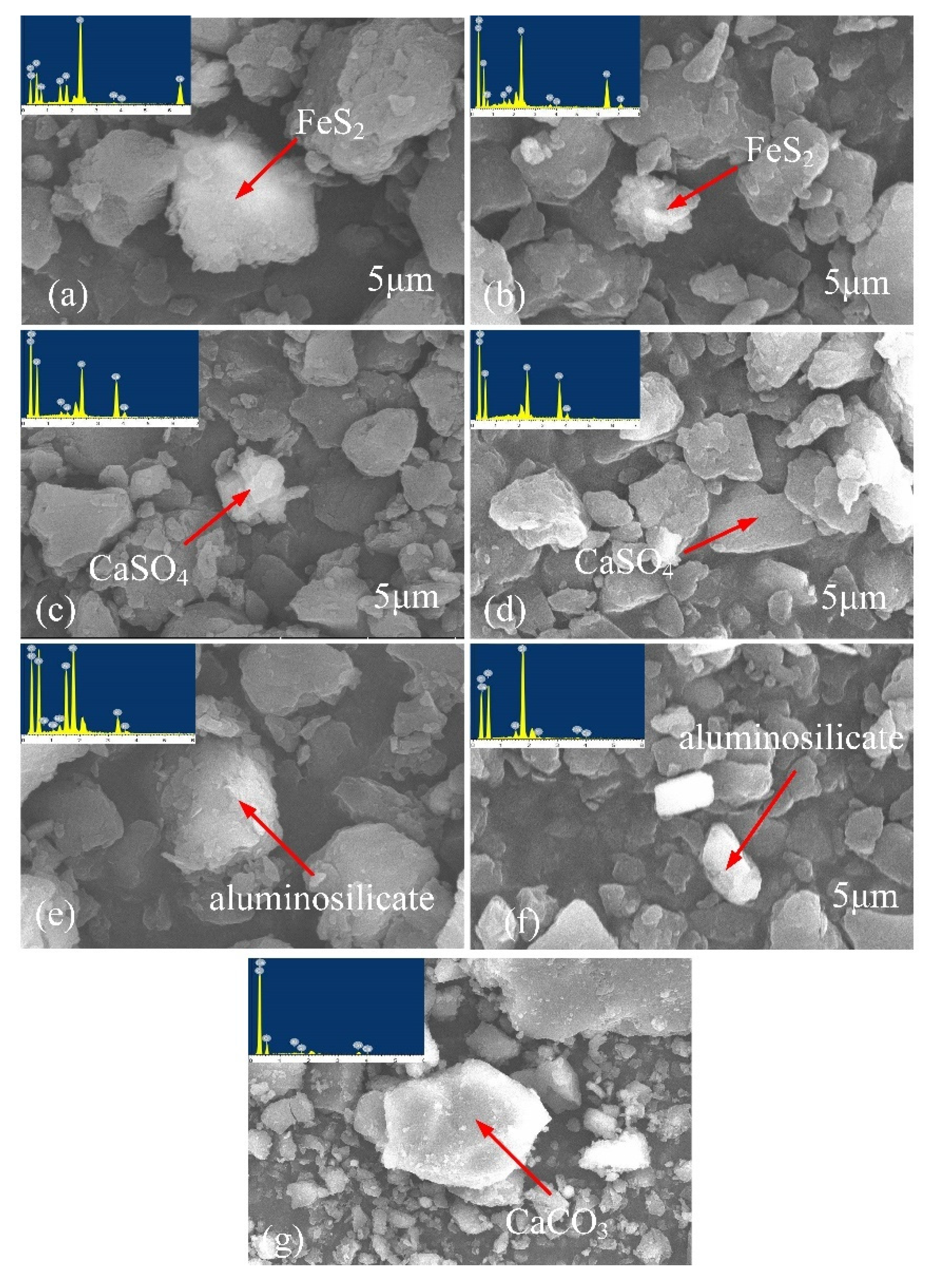 Processes 10 00015 g002 550