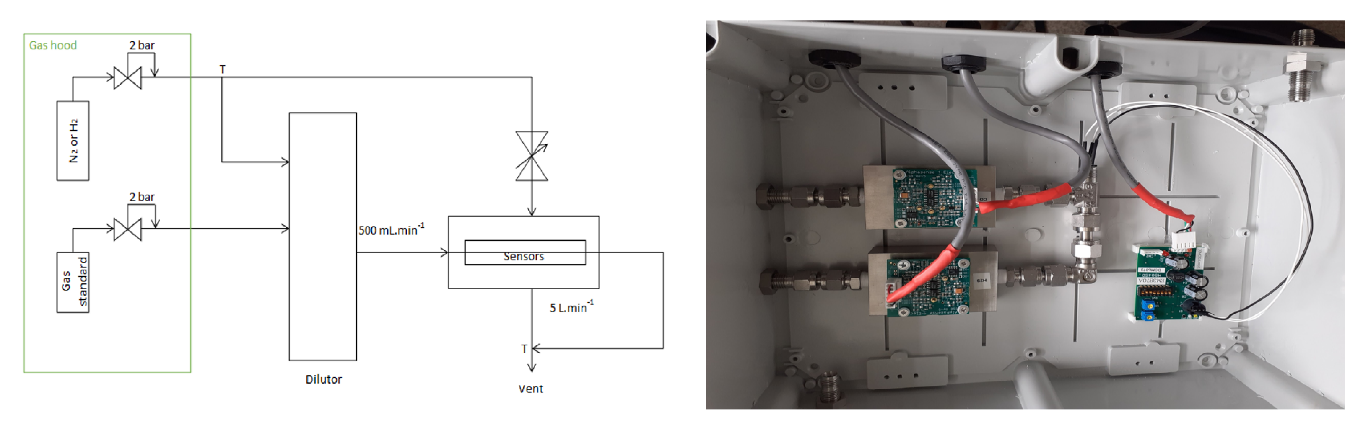 Processes 10 00020 g002 550