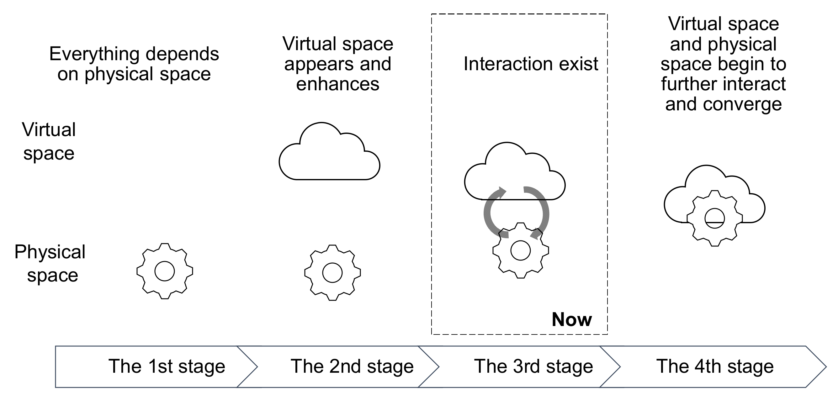 Processes 10 00021 g001 550