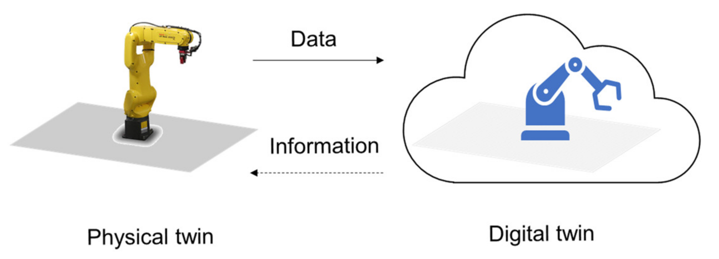 Processes 10 00021 g002 550
