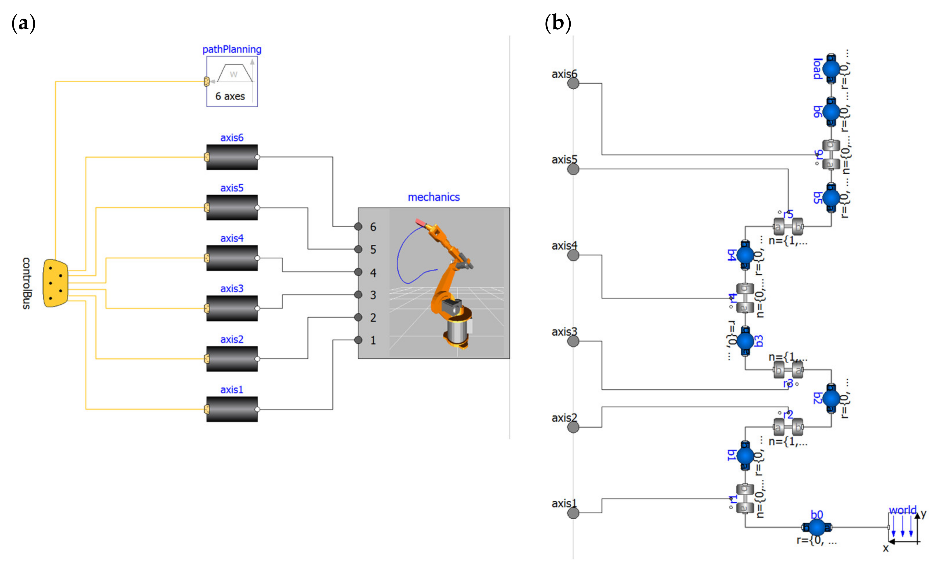 Processes 10 00021 g006 550