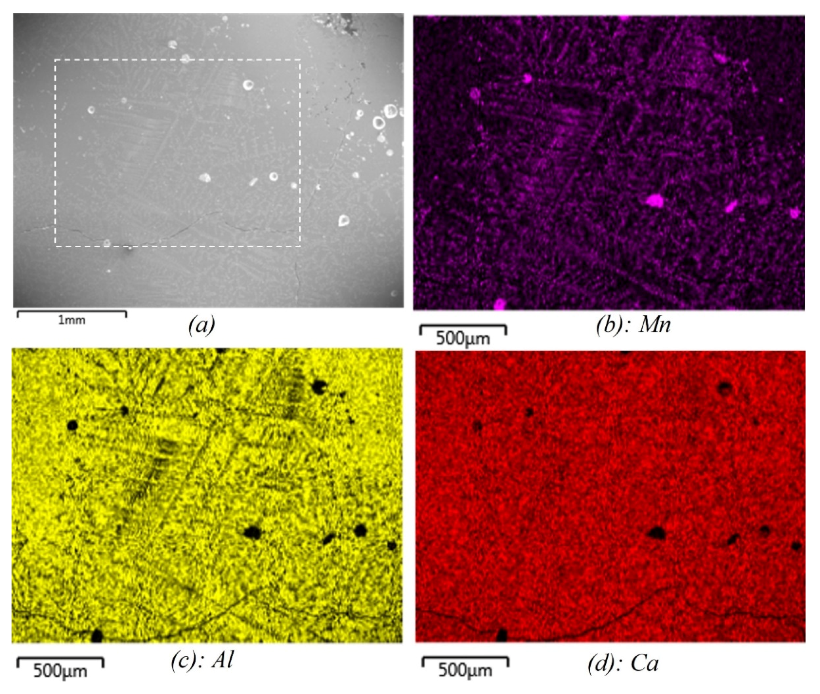 Processes 10 00027 g004