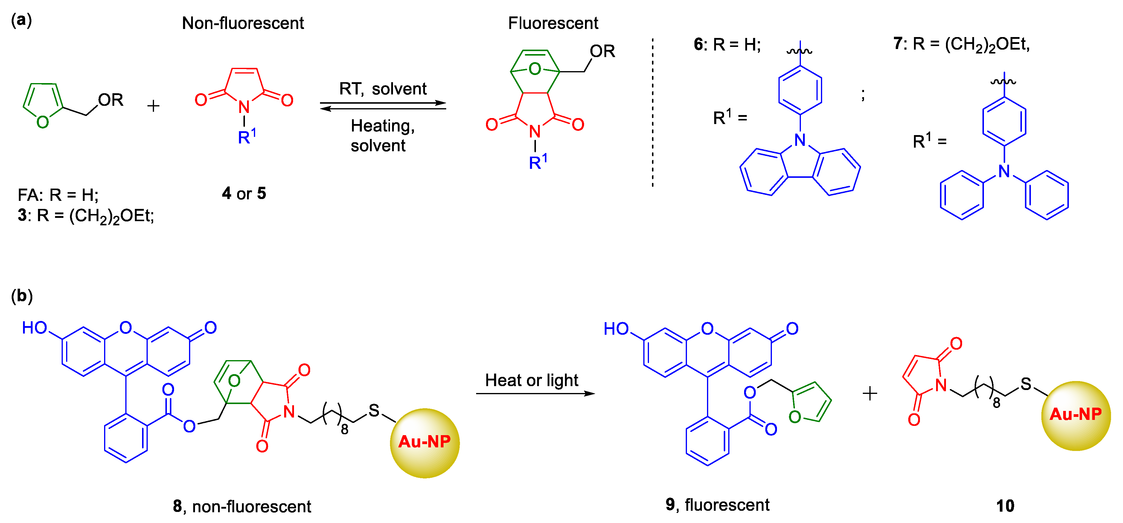 Processes 10 00030 sch002 Processes 10 00030 sch002