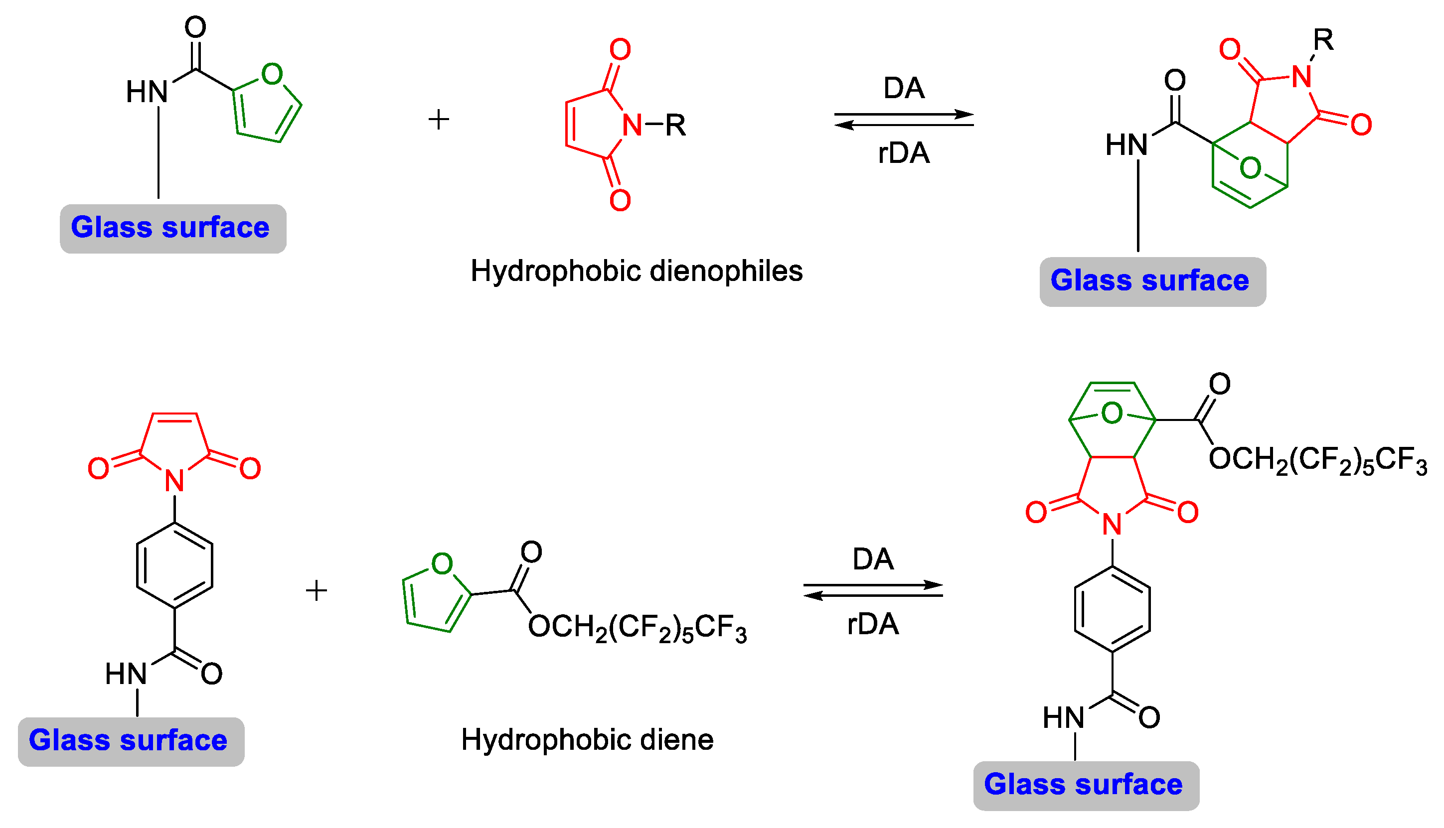 Processes 10 00030 sch004 Processes 10 00030 sch004