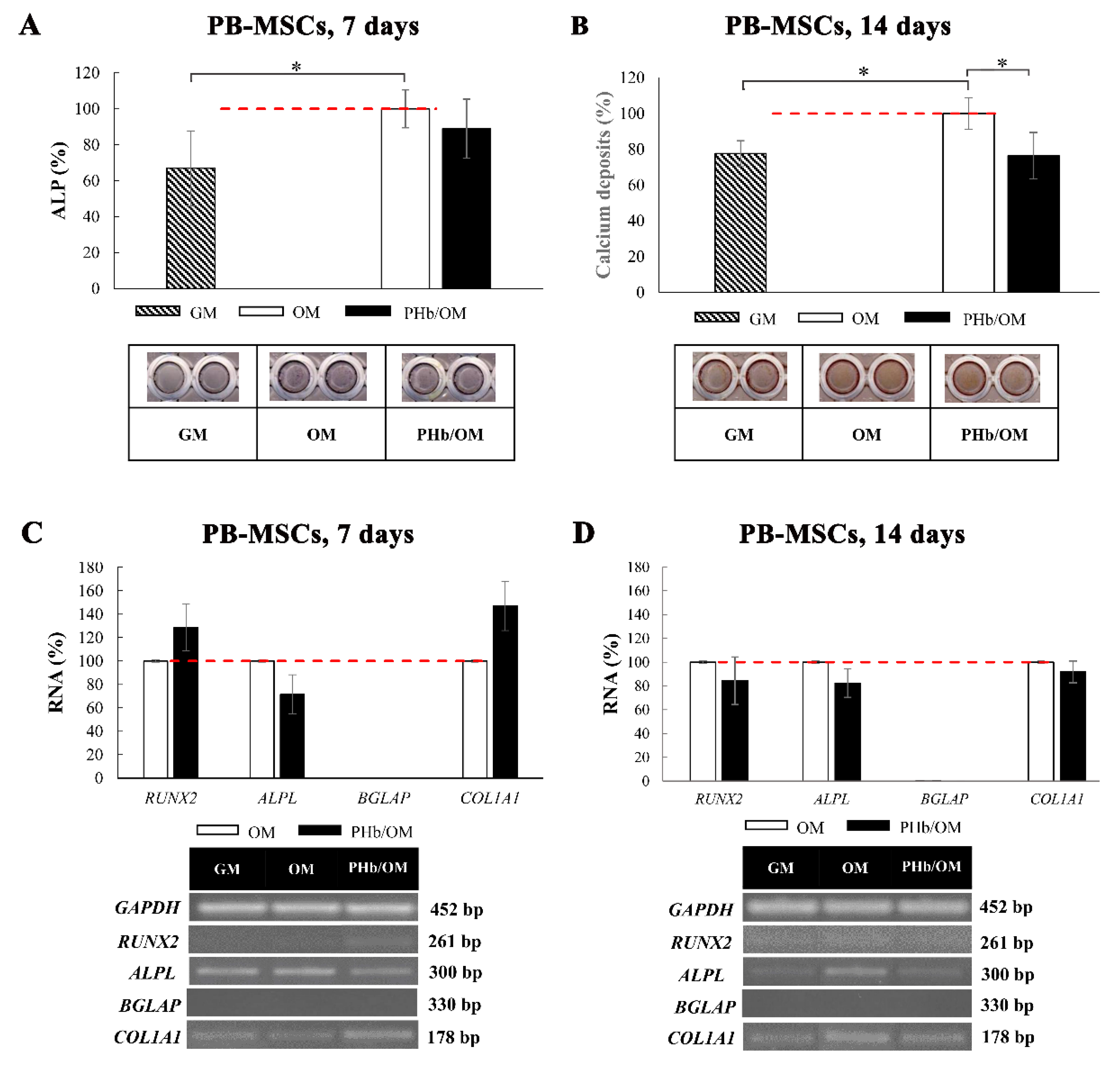 Processes 10 00032 g005 550