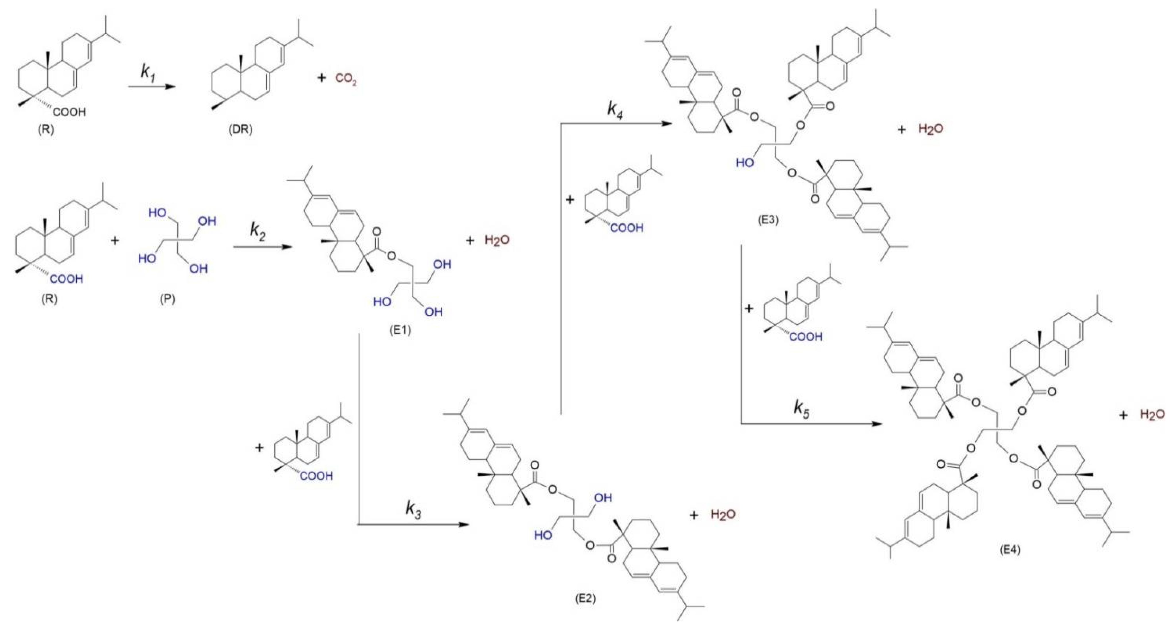 Processes 10 00039 g001 550