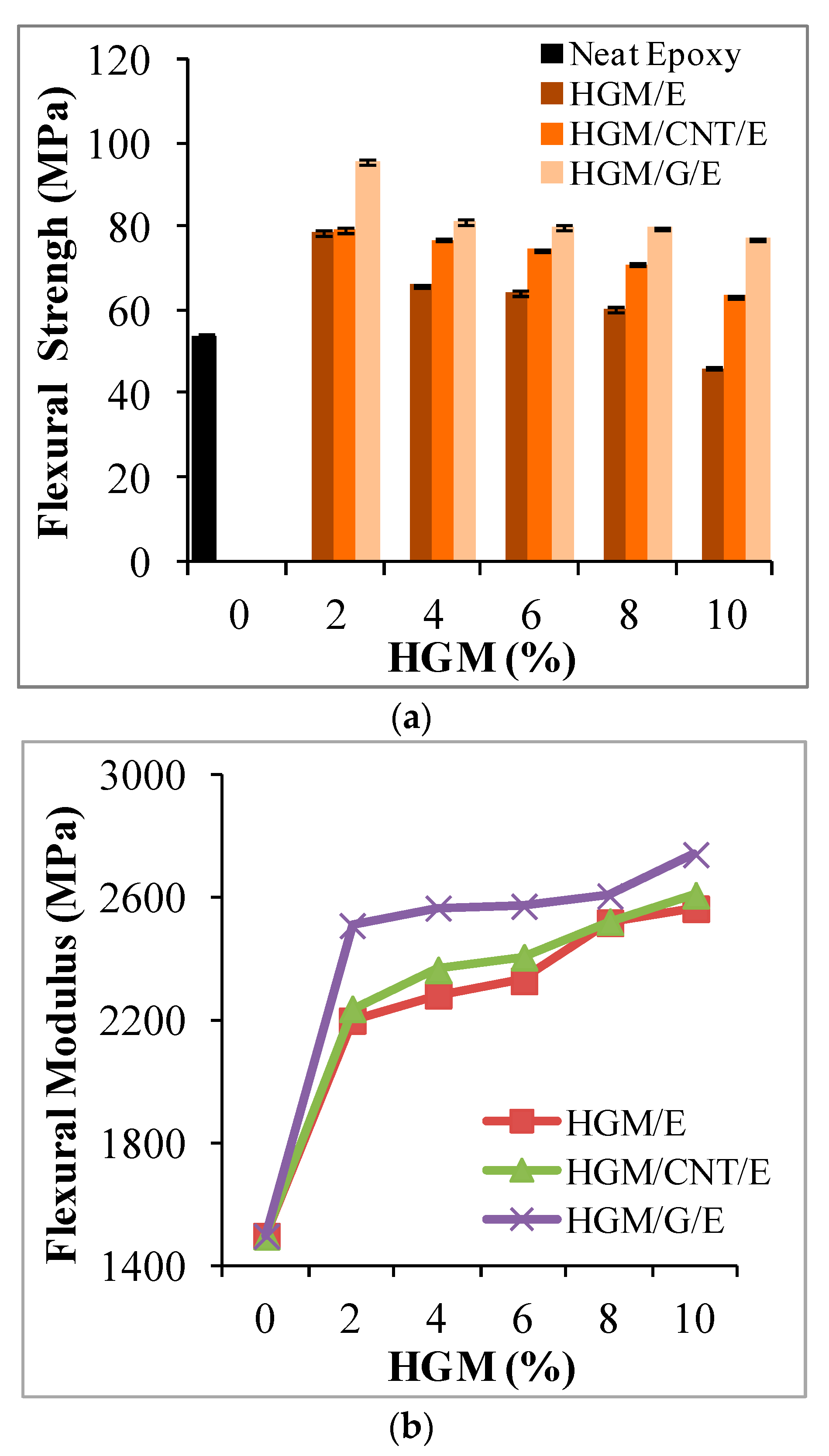 Processes 10 00040 g006 550
