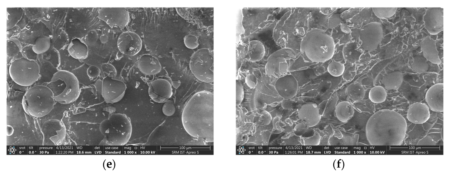 Processes 10 00040 g009b 550