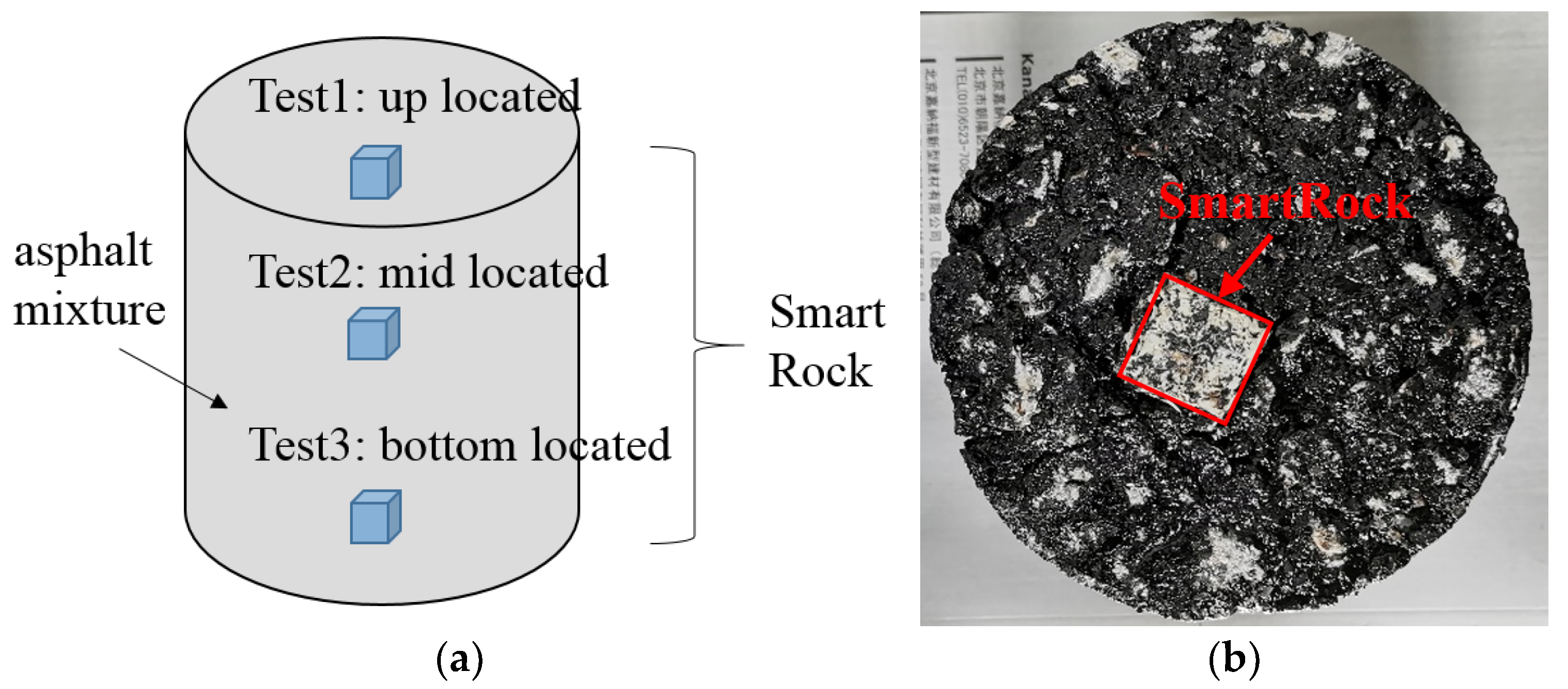 Processes 10 00047 g004