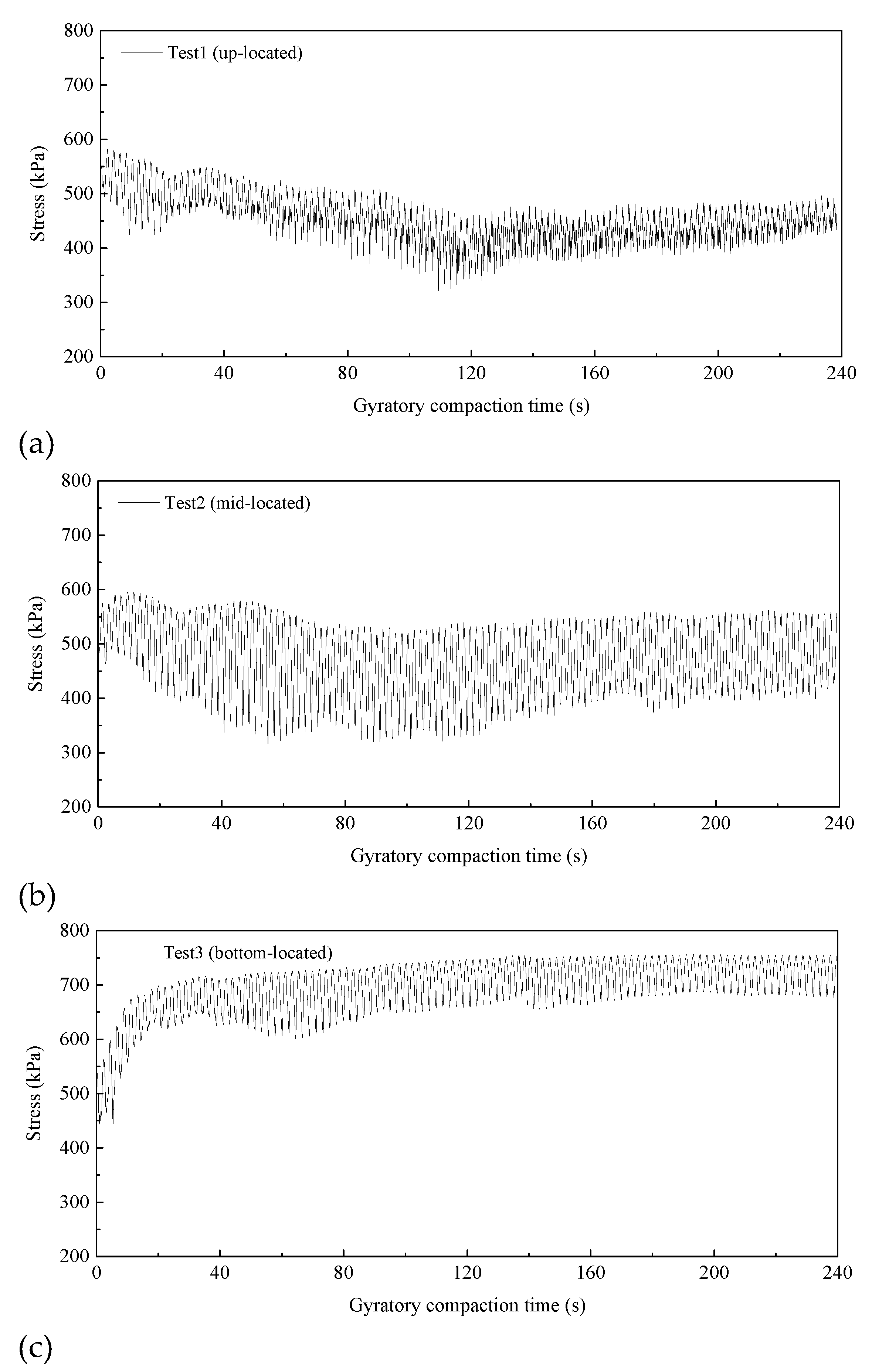 Processes 10 00047 g009