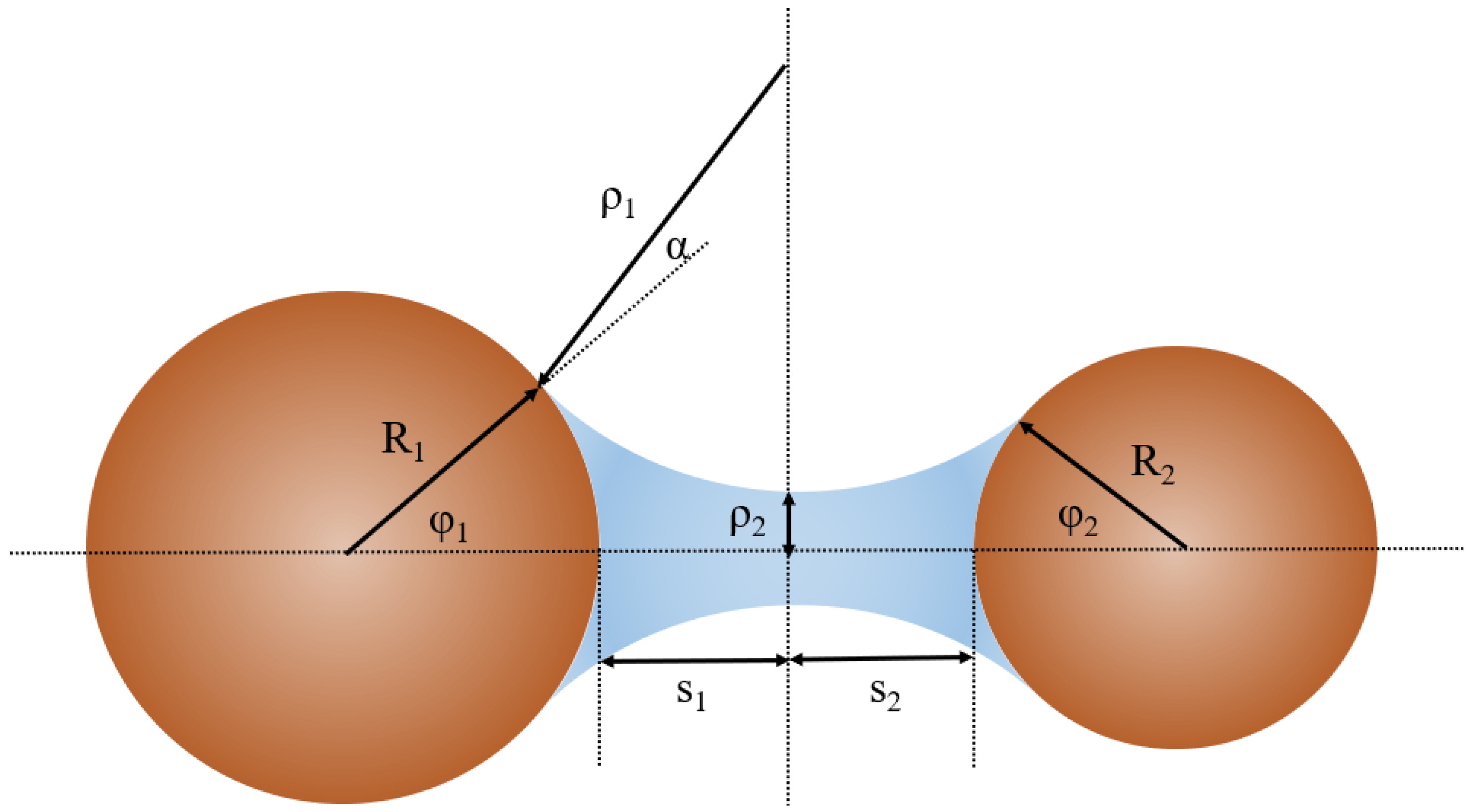 Processes 10 00052 g002 550