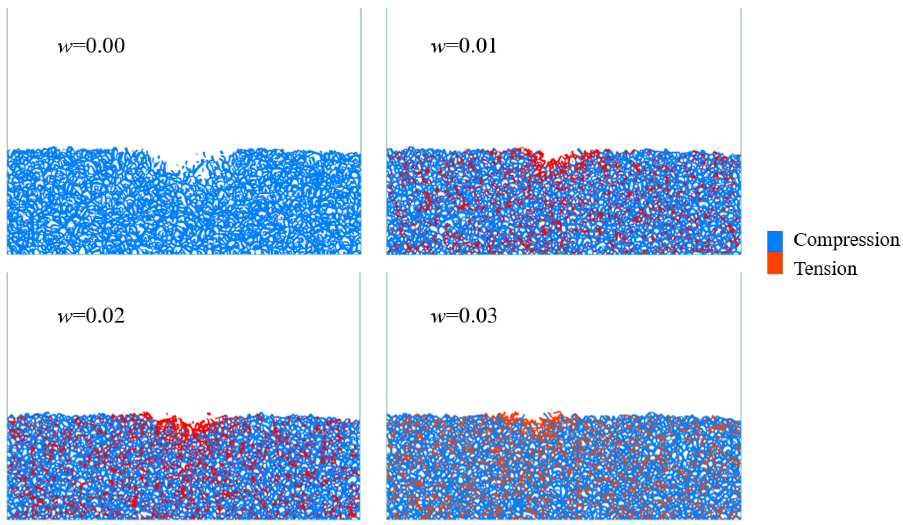 Processes 10 00052 g006 550