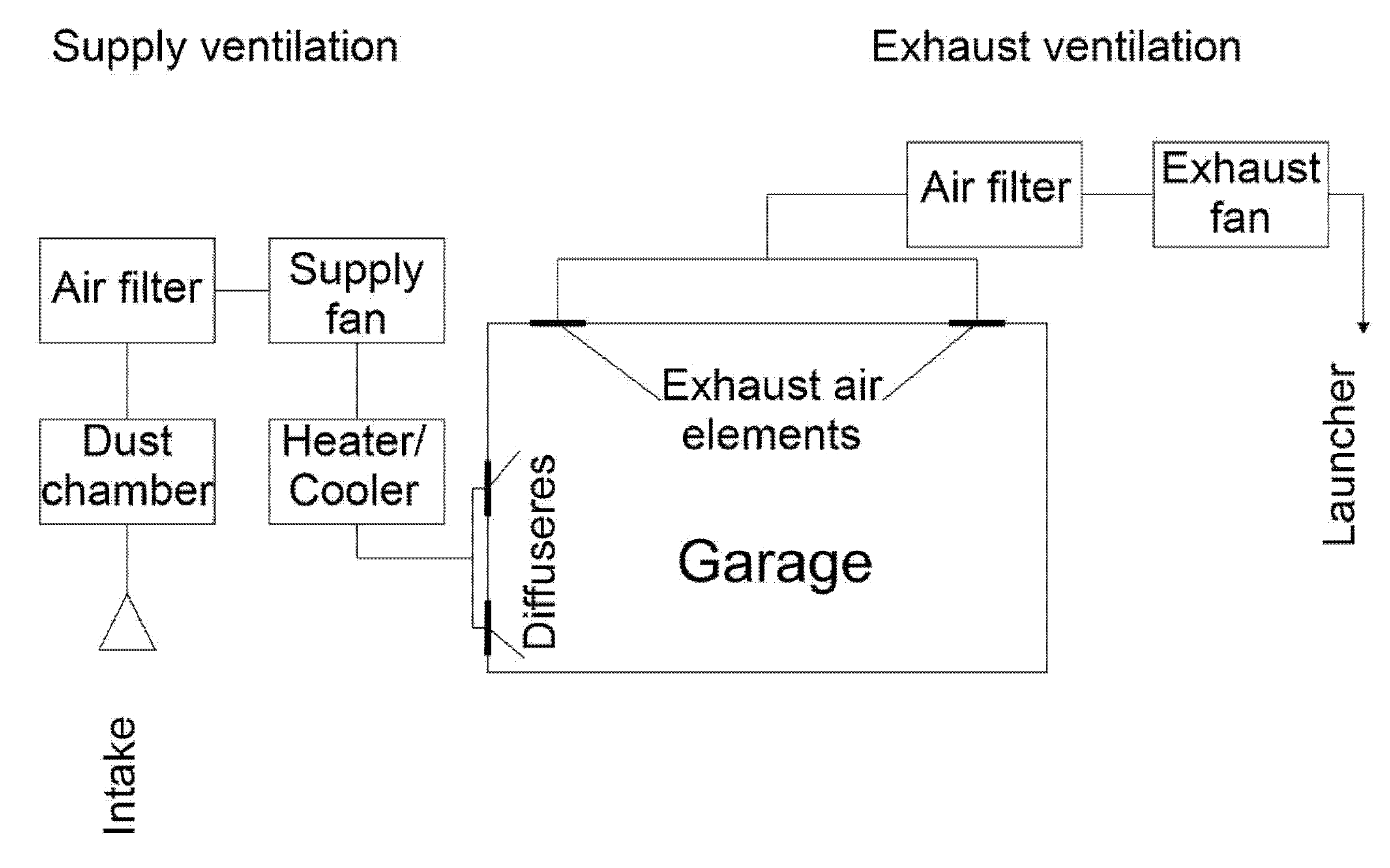 Processes 10 00053 g003 Processes 10 00053 g003