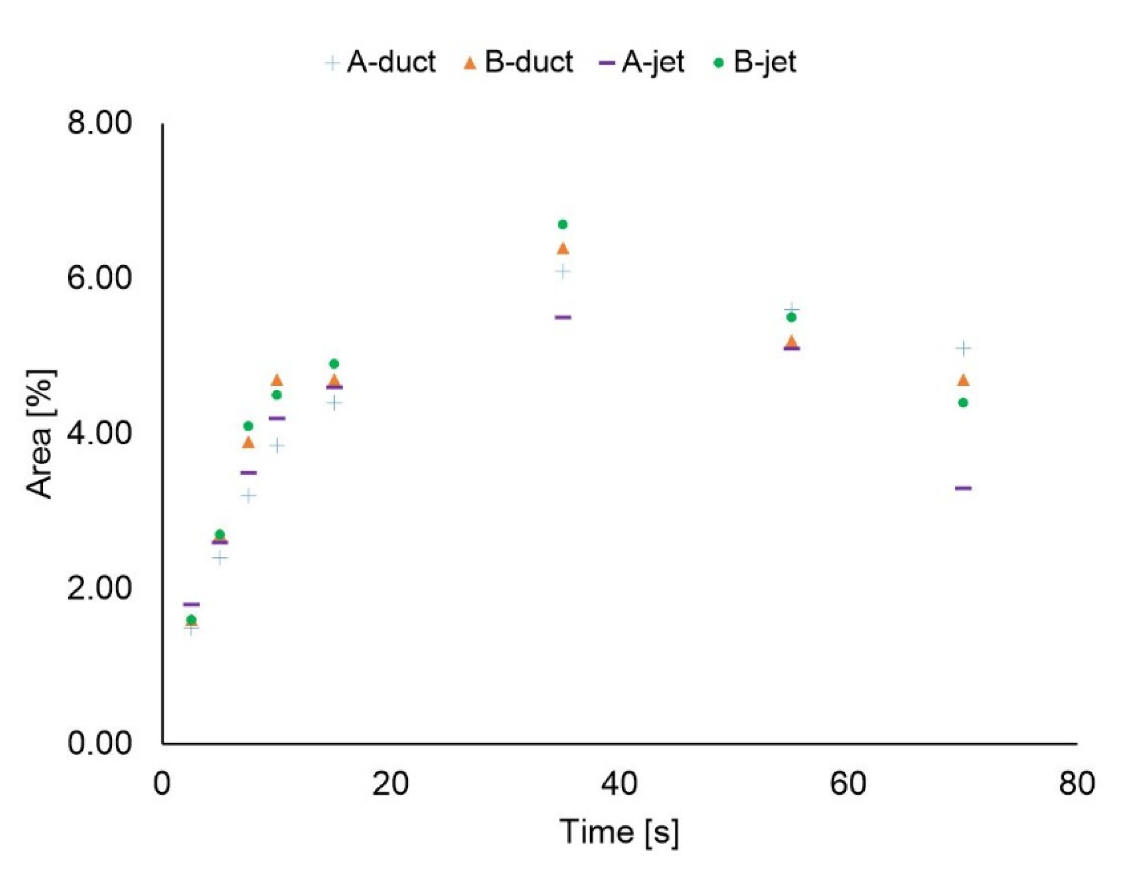 Processes 10 00053 g021 Processes 10 00053 g021