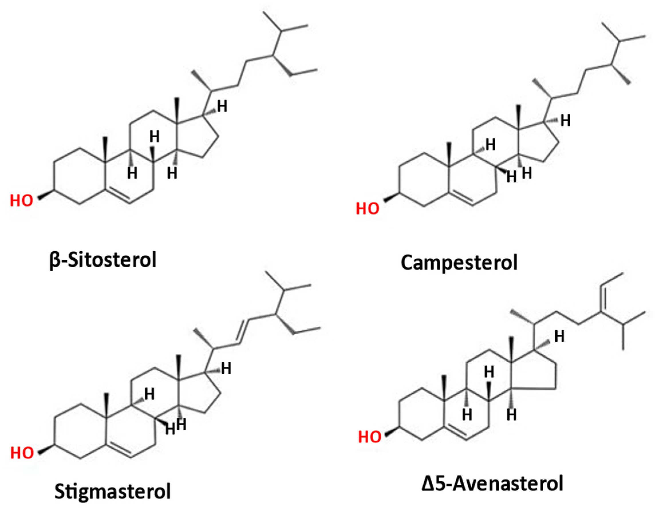 Processes 10 00056 g004