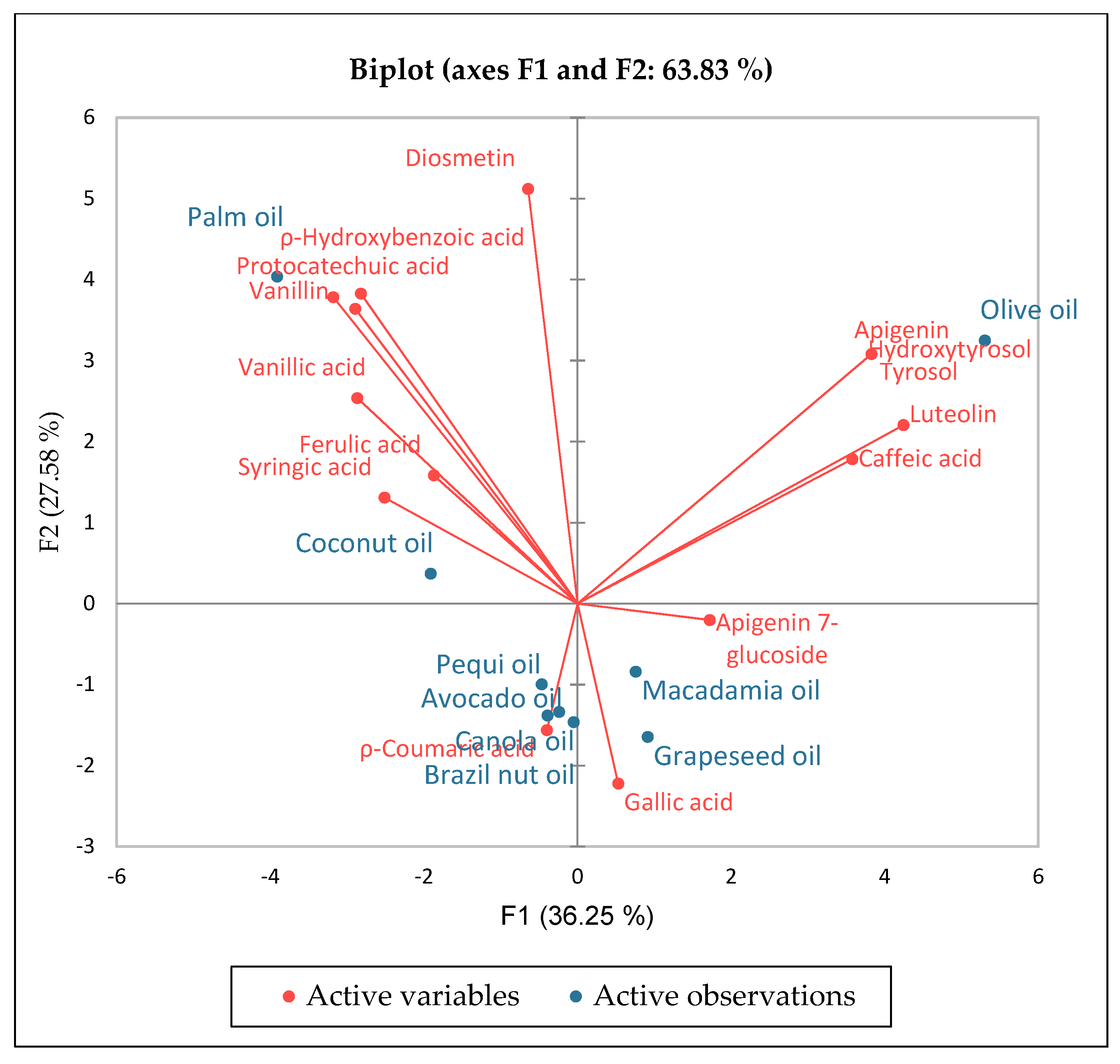 Processes 10 00056 g006
