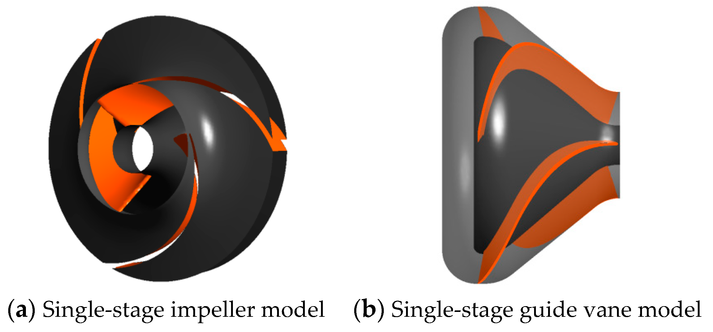 Processes 10 00058 g005