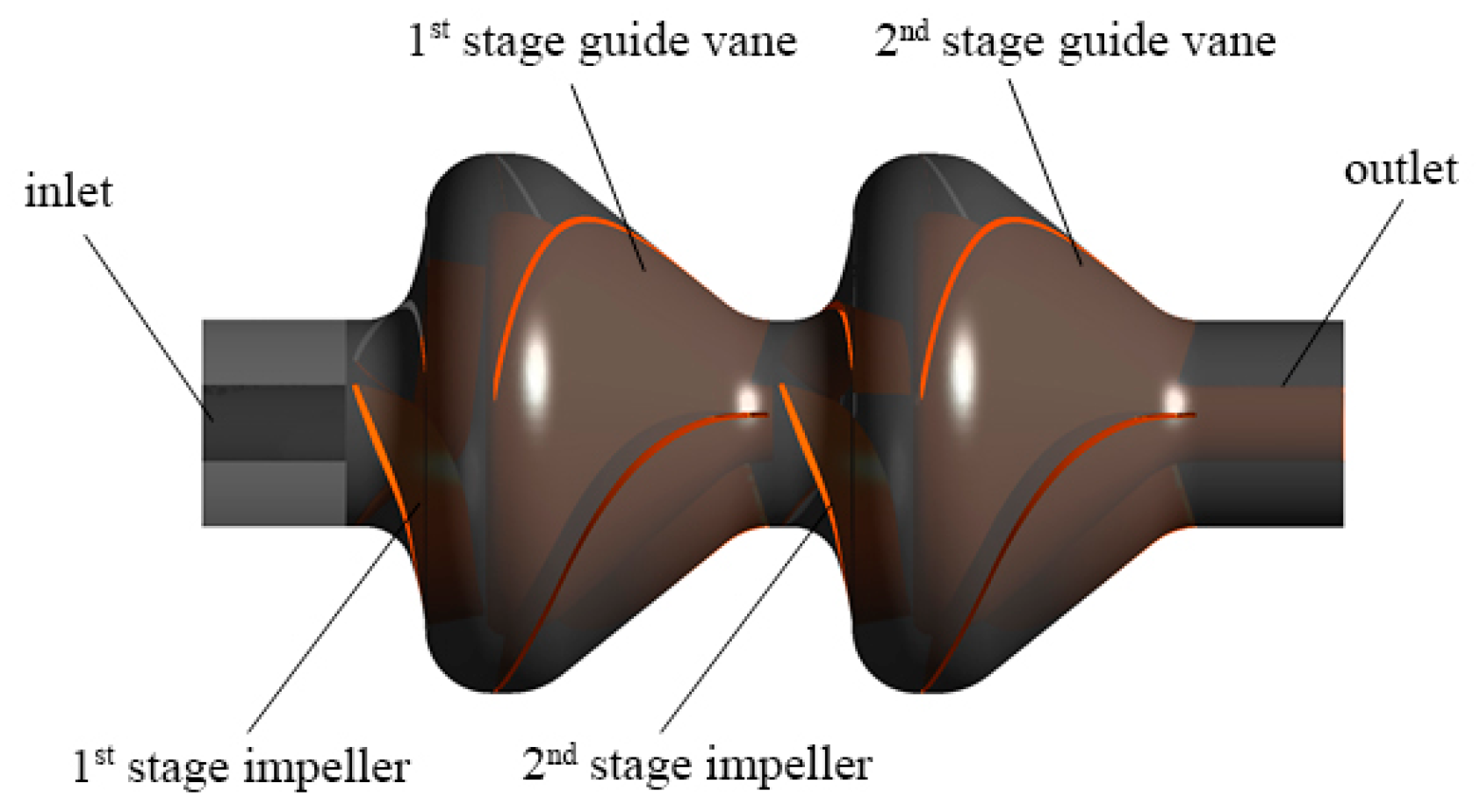 Processes 10 00058 g006