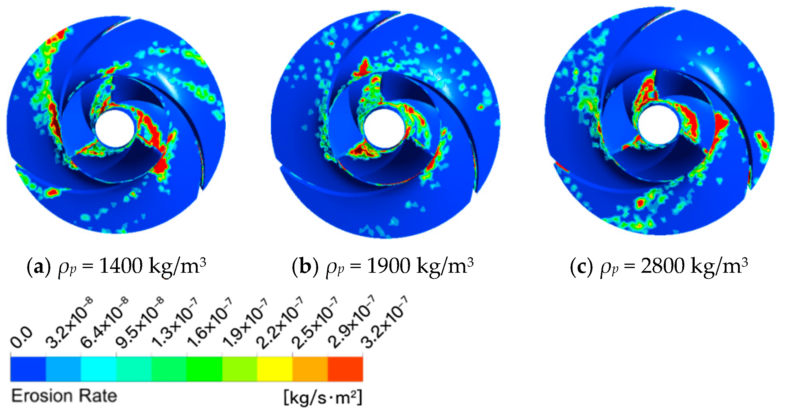 Processes 10 00058 g014