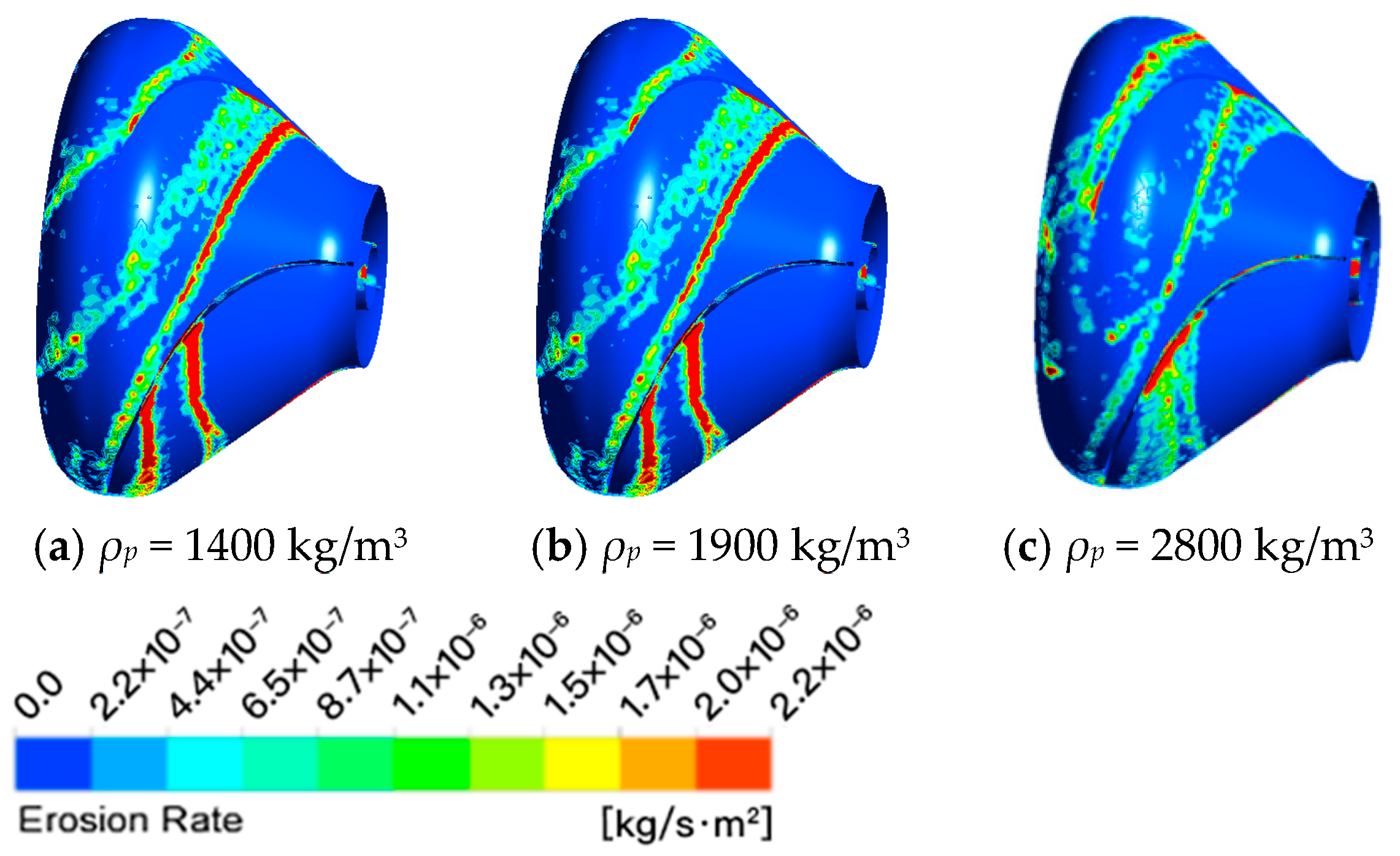 Processes 10 00058 g015