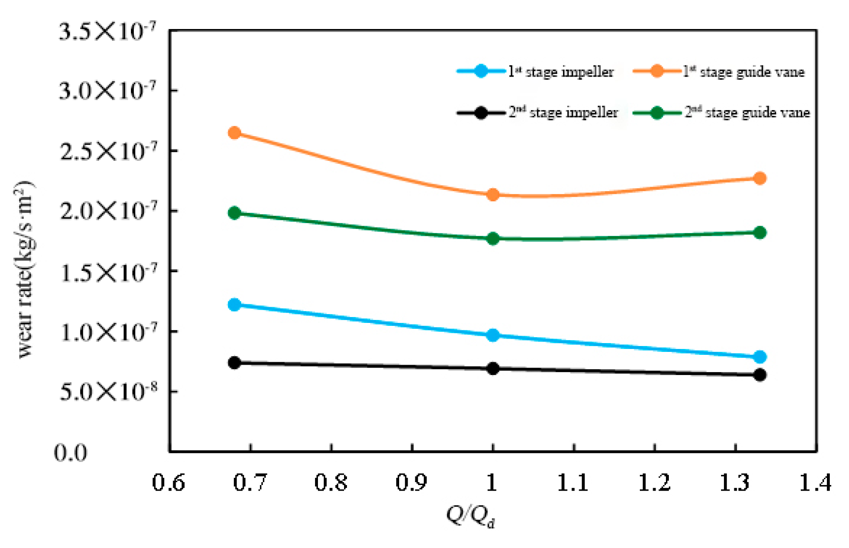 Processes 10 00058 g019