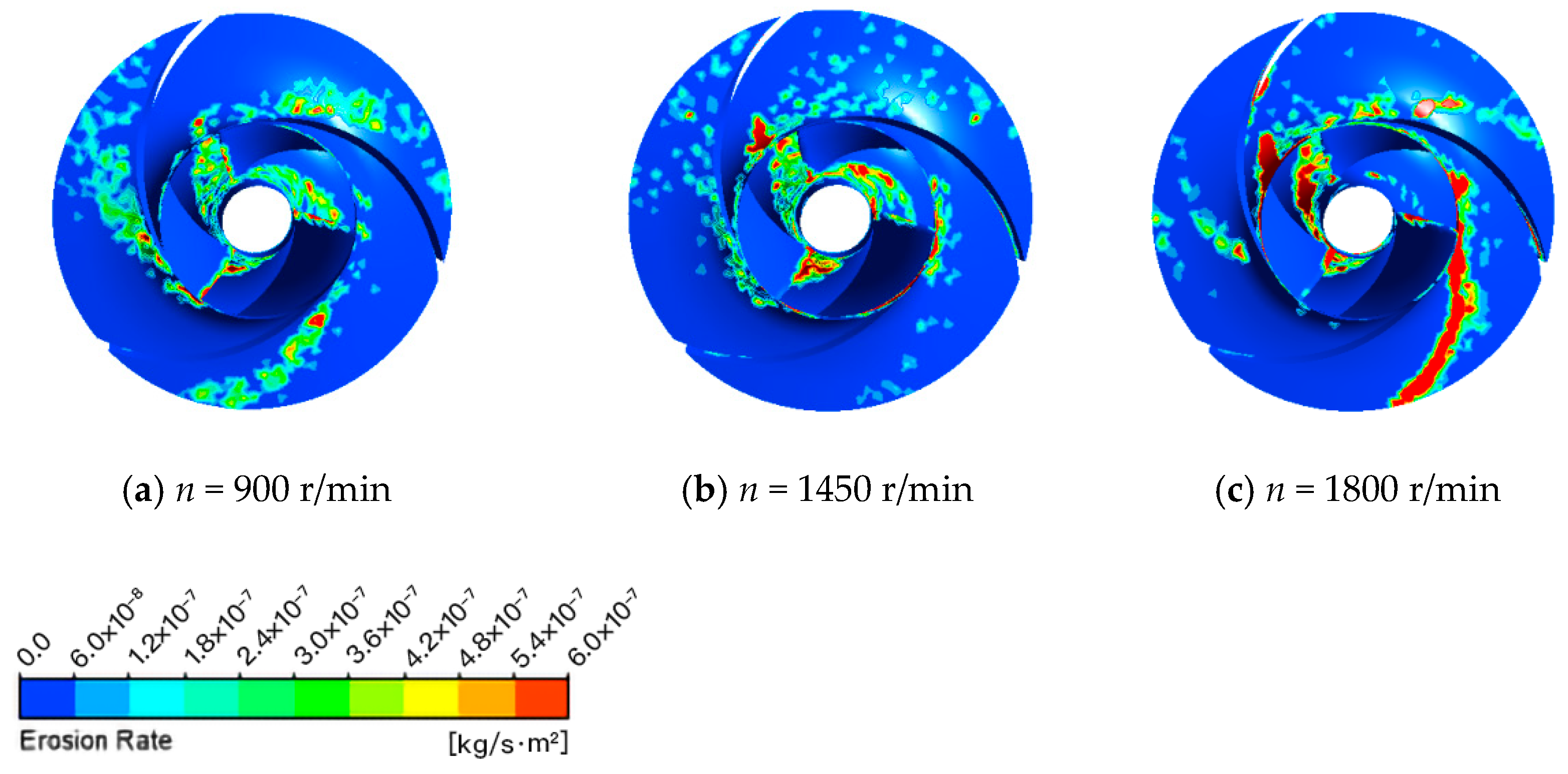 Processes 10 00058 g020