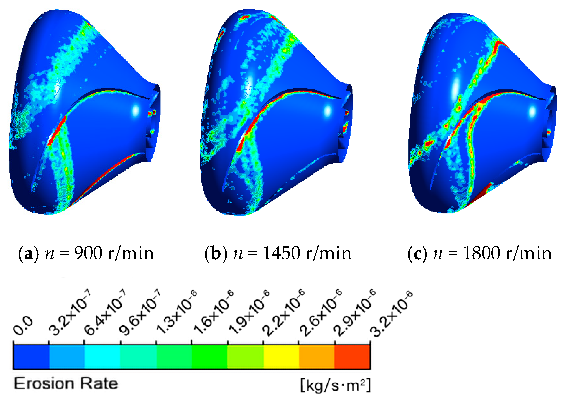 Processes 10 00058 g021