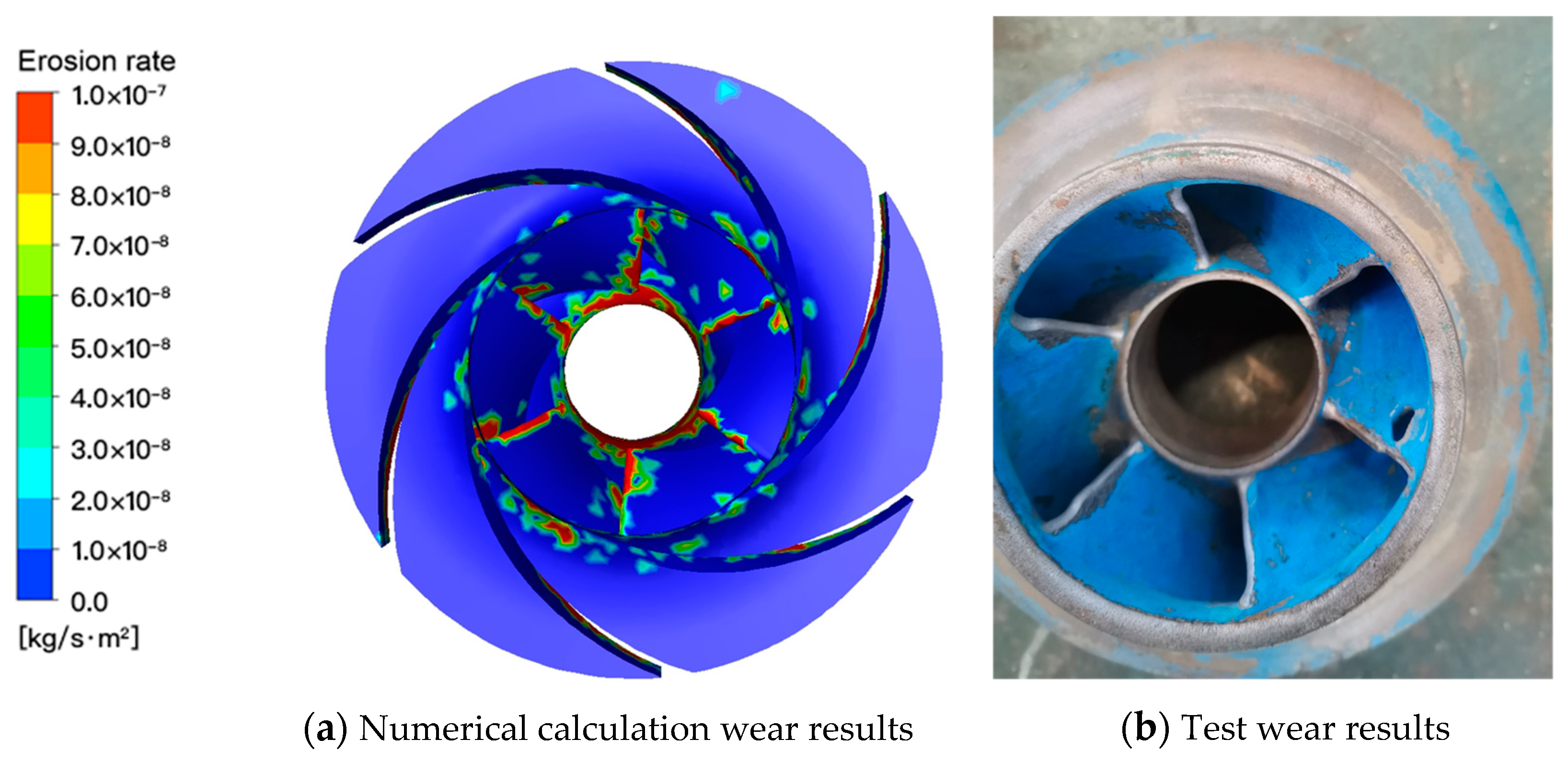 Processes 10 00058 g027