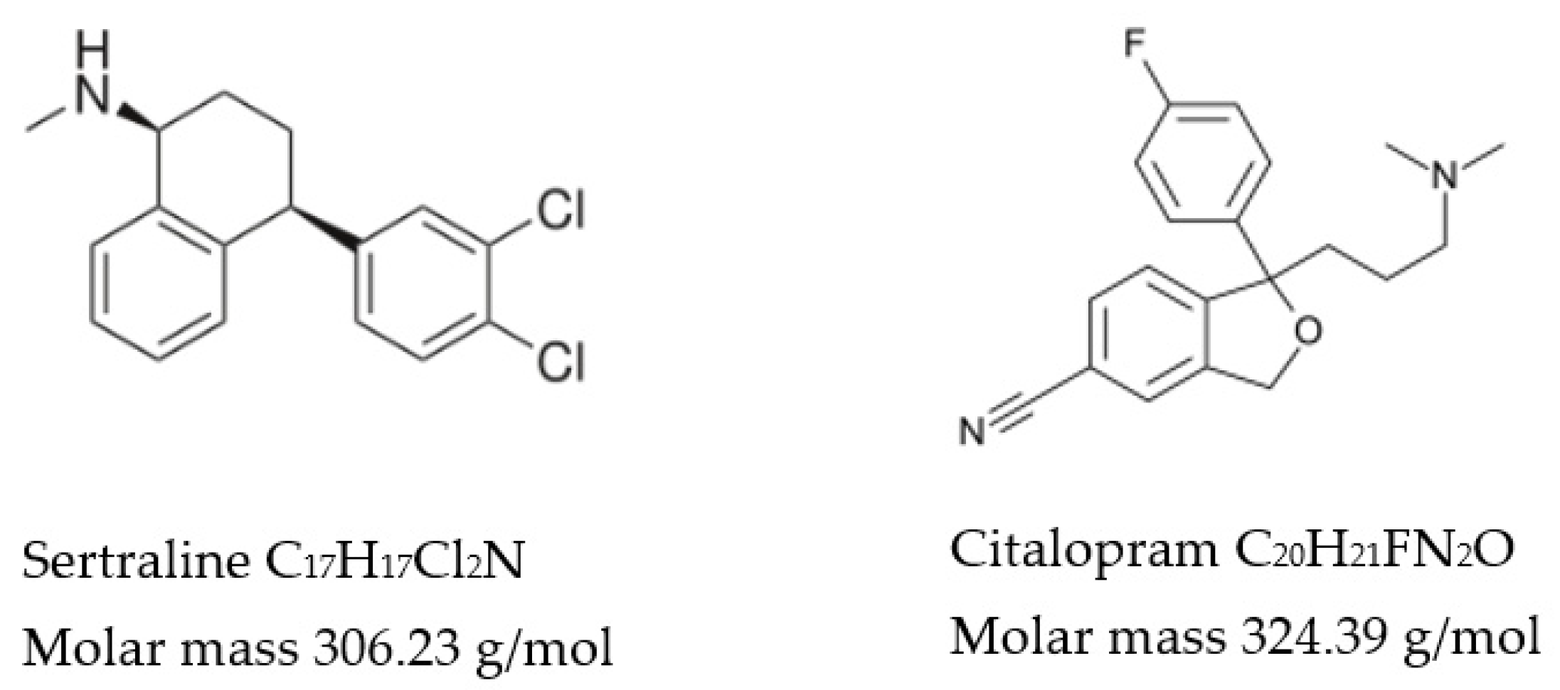 Processes 10 00063 sch001