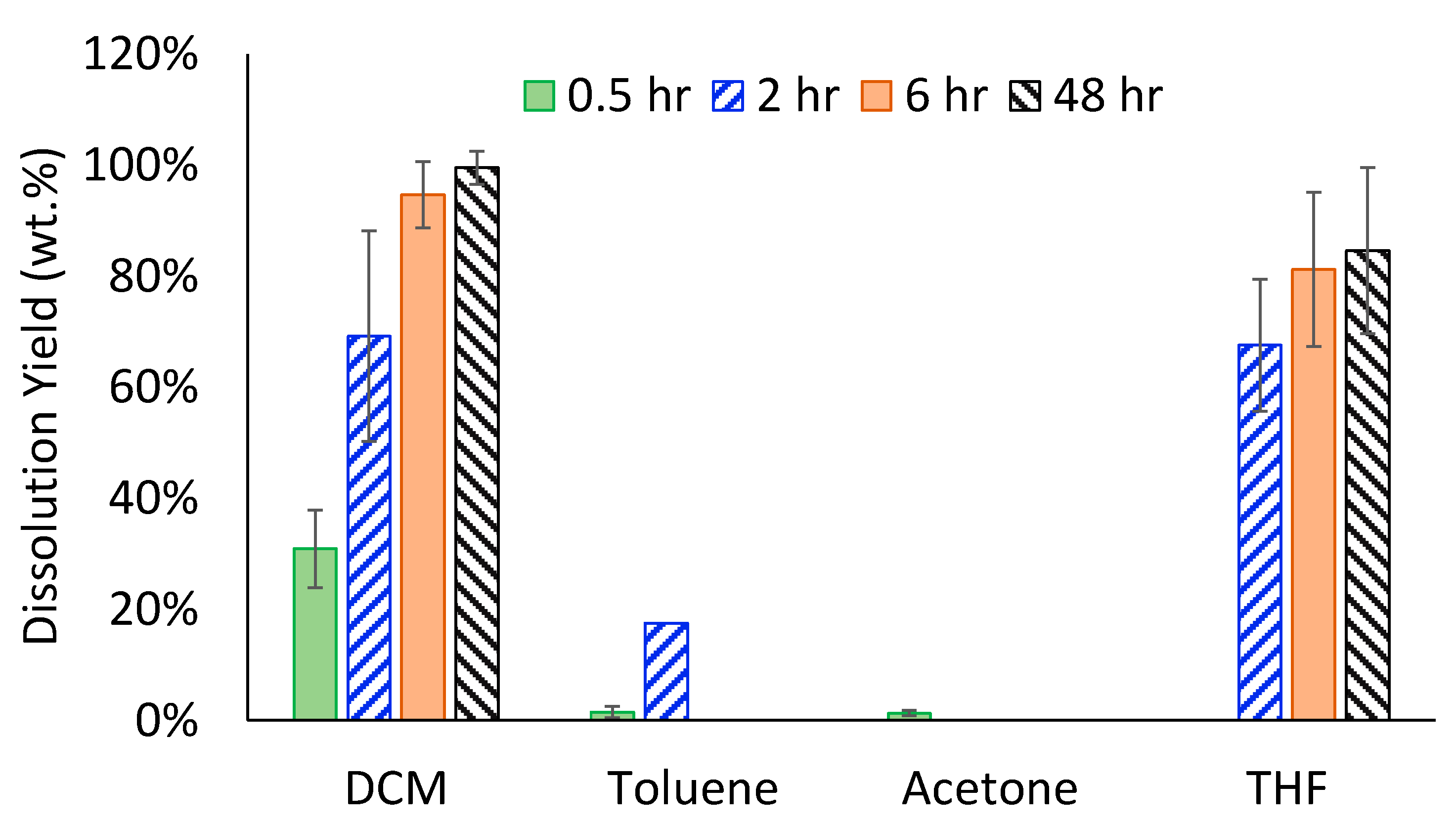 Processes 10 00066 g004