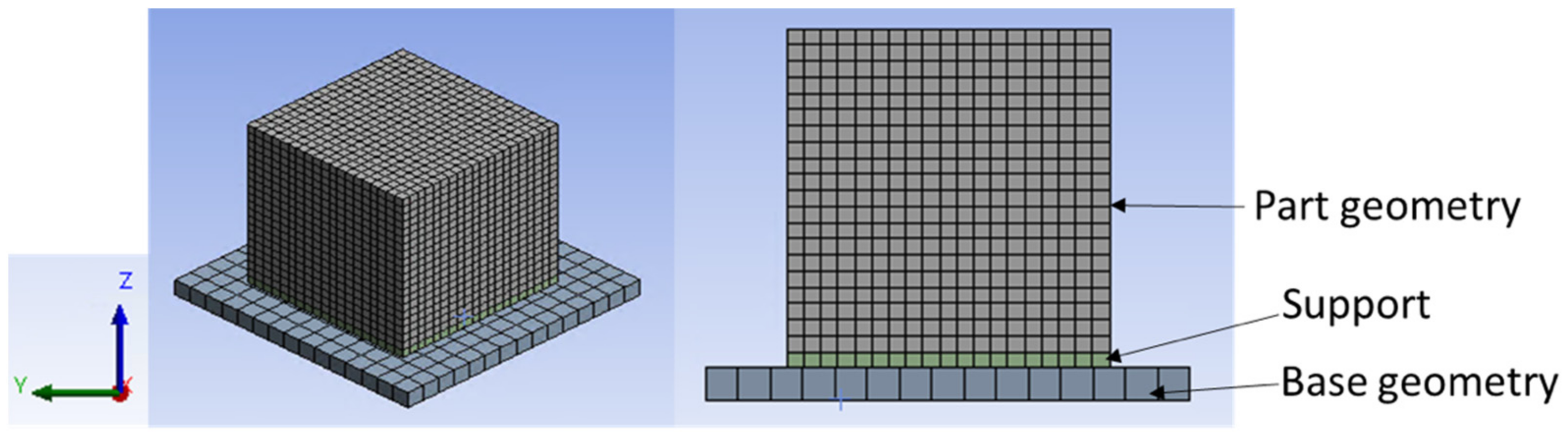 Processes 10 00068 g003