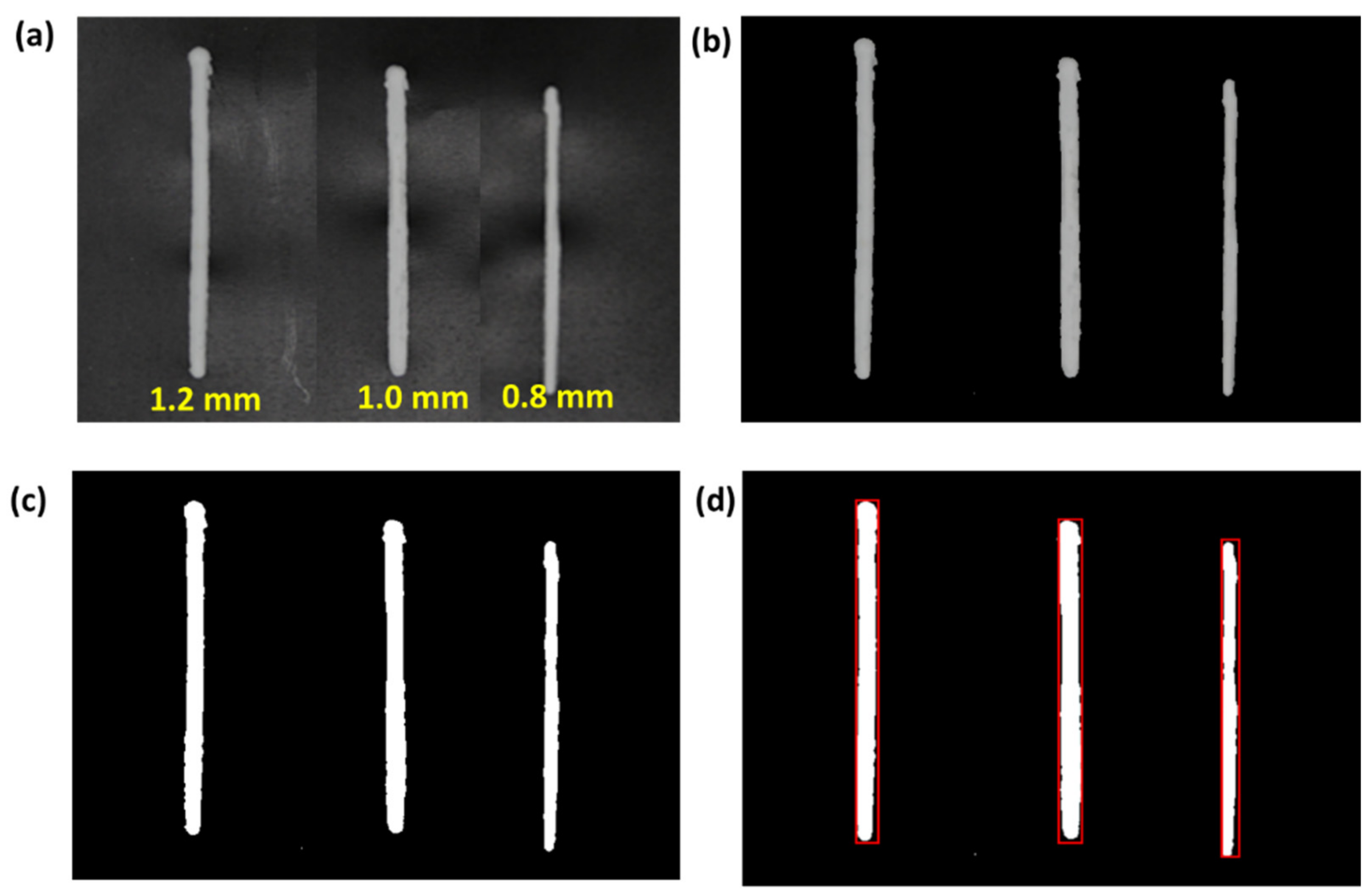Processes 10 00068 g004
