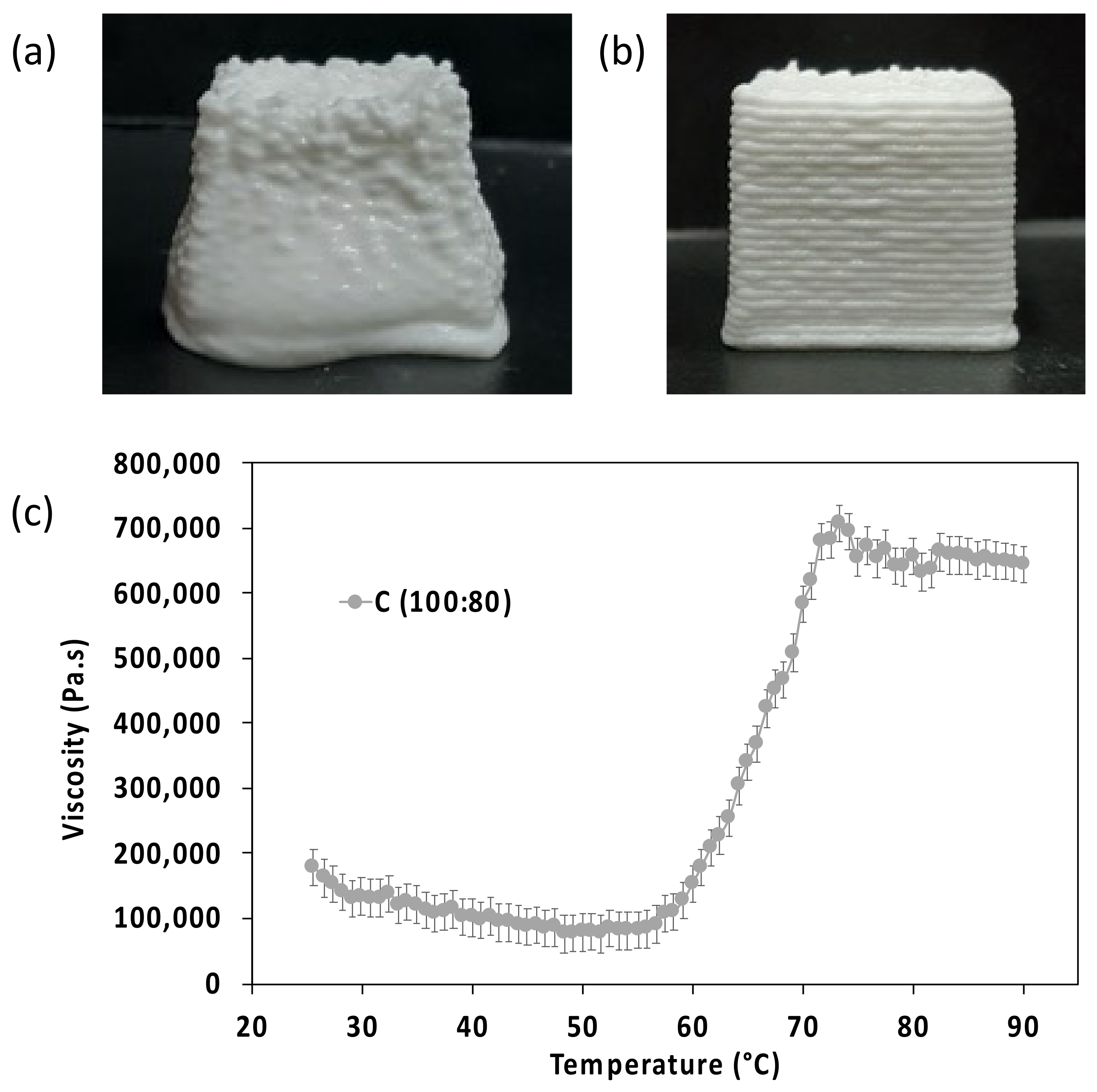 Processes 10 00068 g009