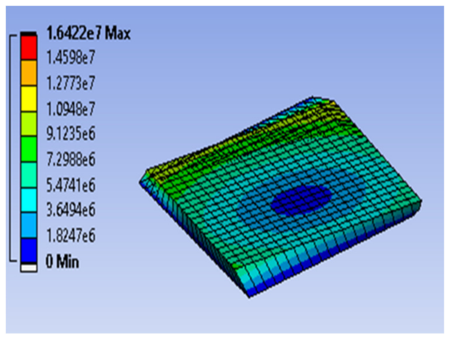 Processes 10 00068 g014
