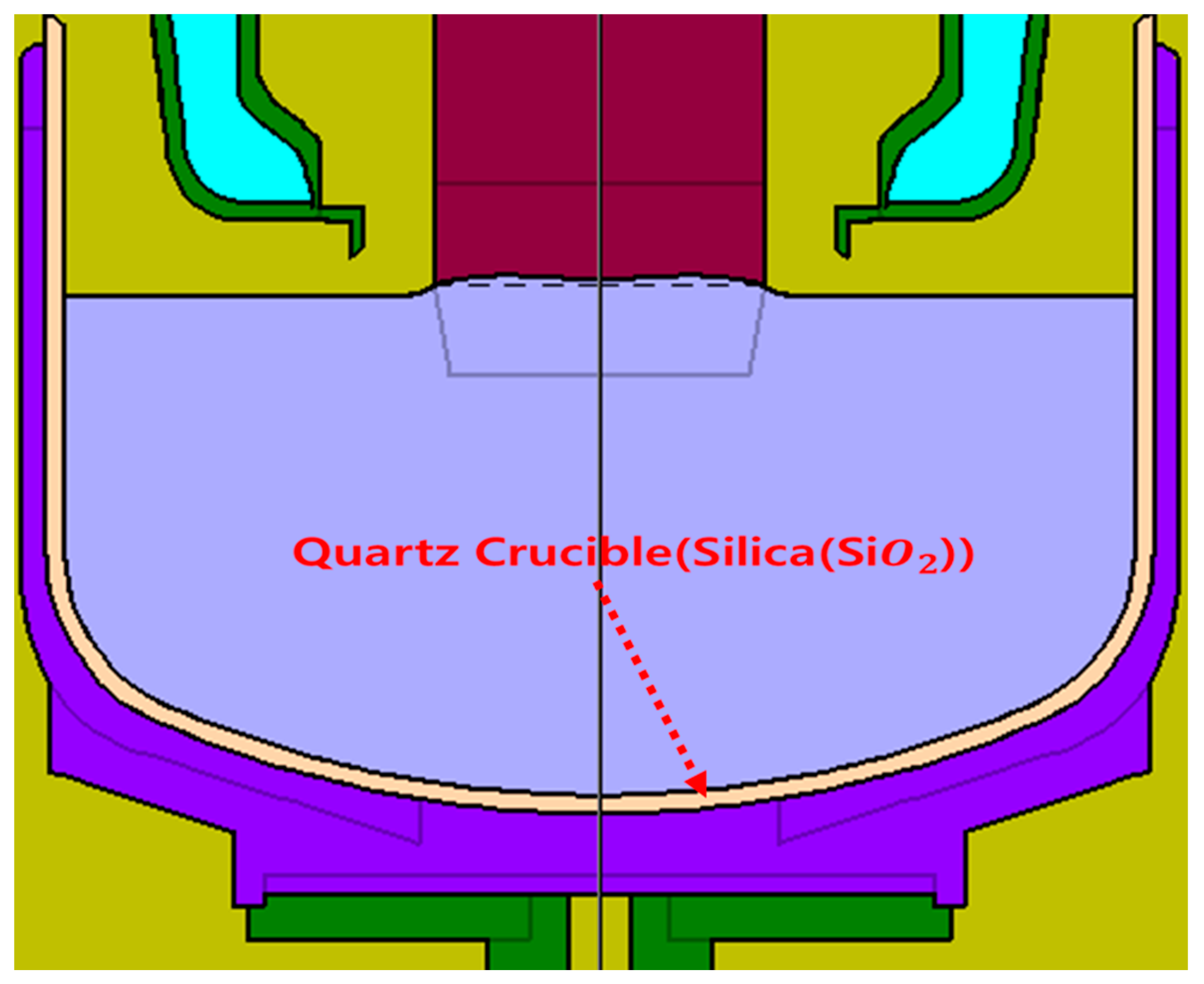 Processes 10 00070 g002