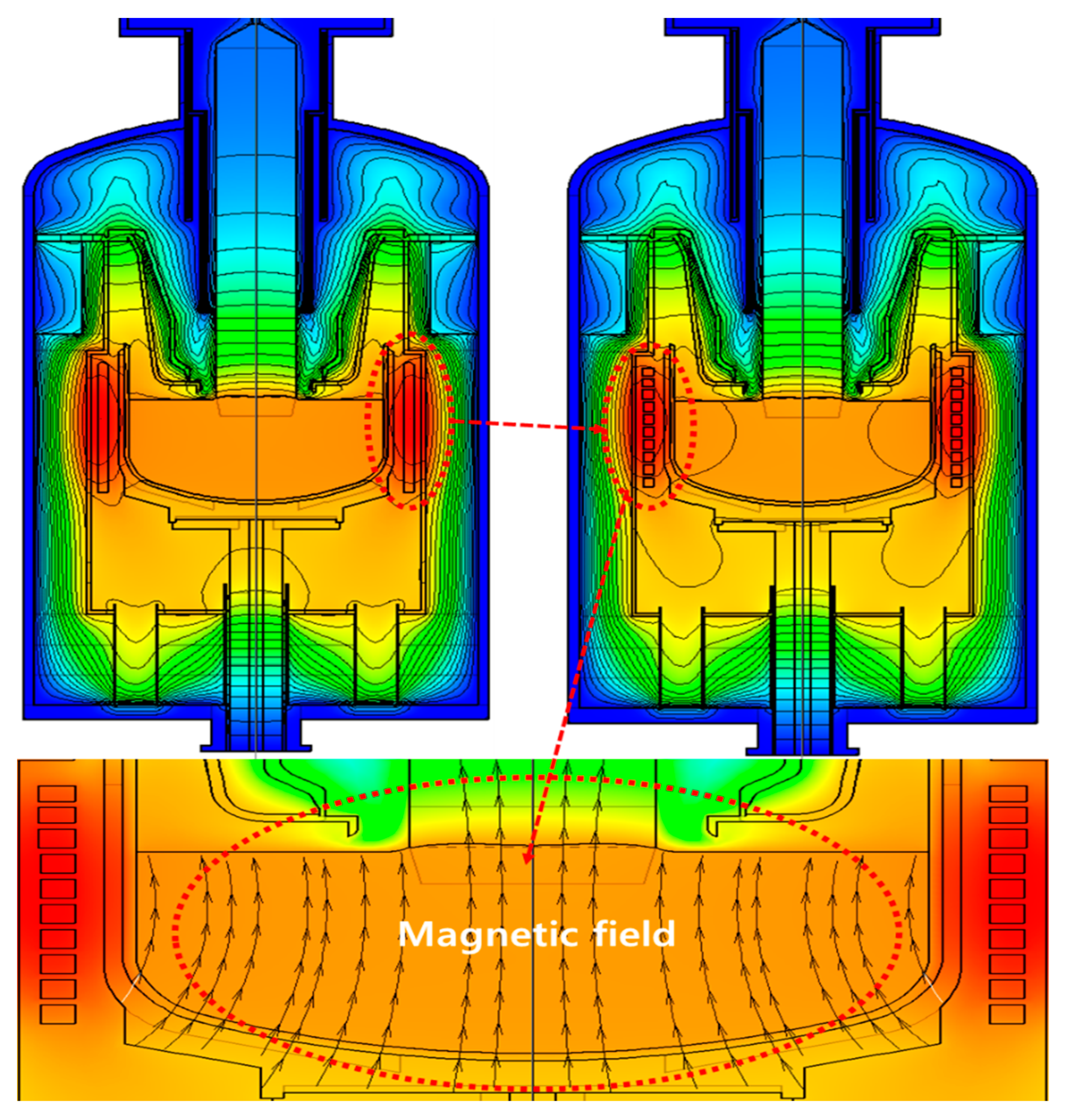 Processes 10 00070 g005