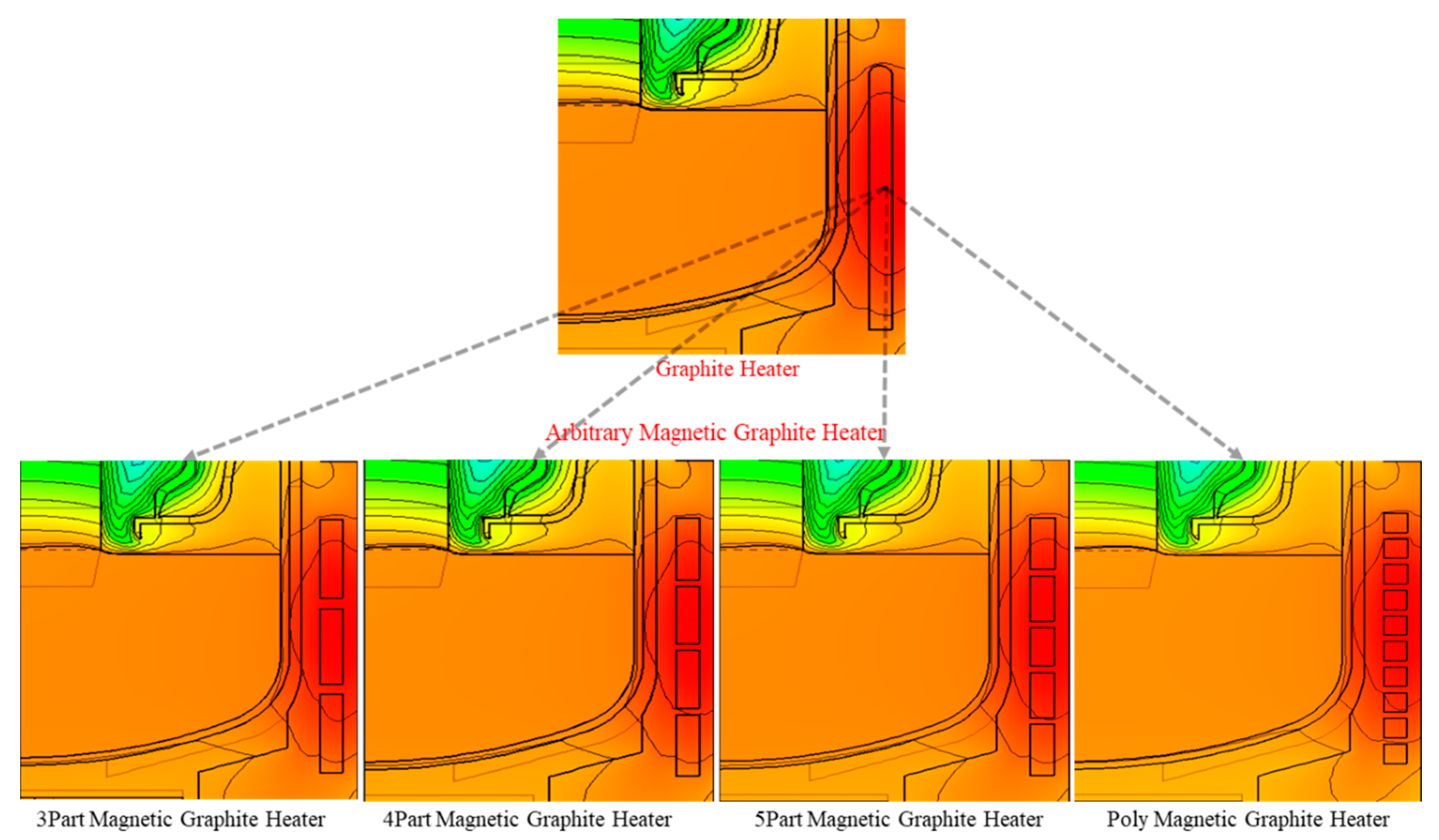 Processes 10 00070 g007