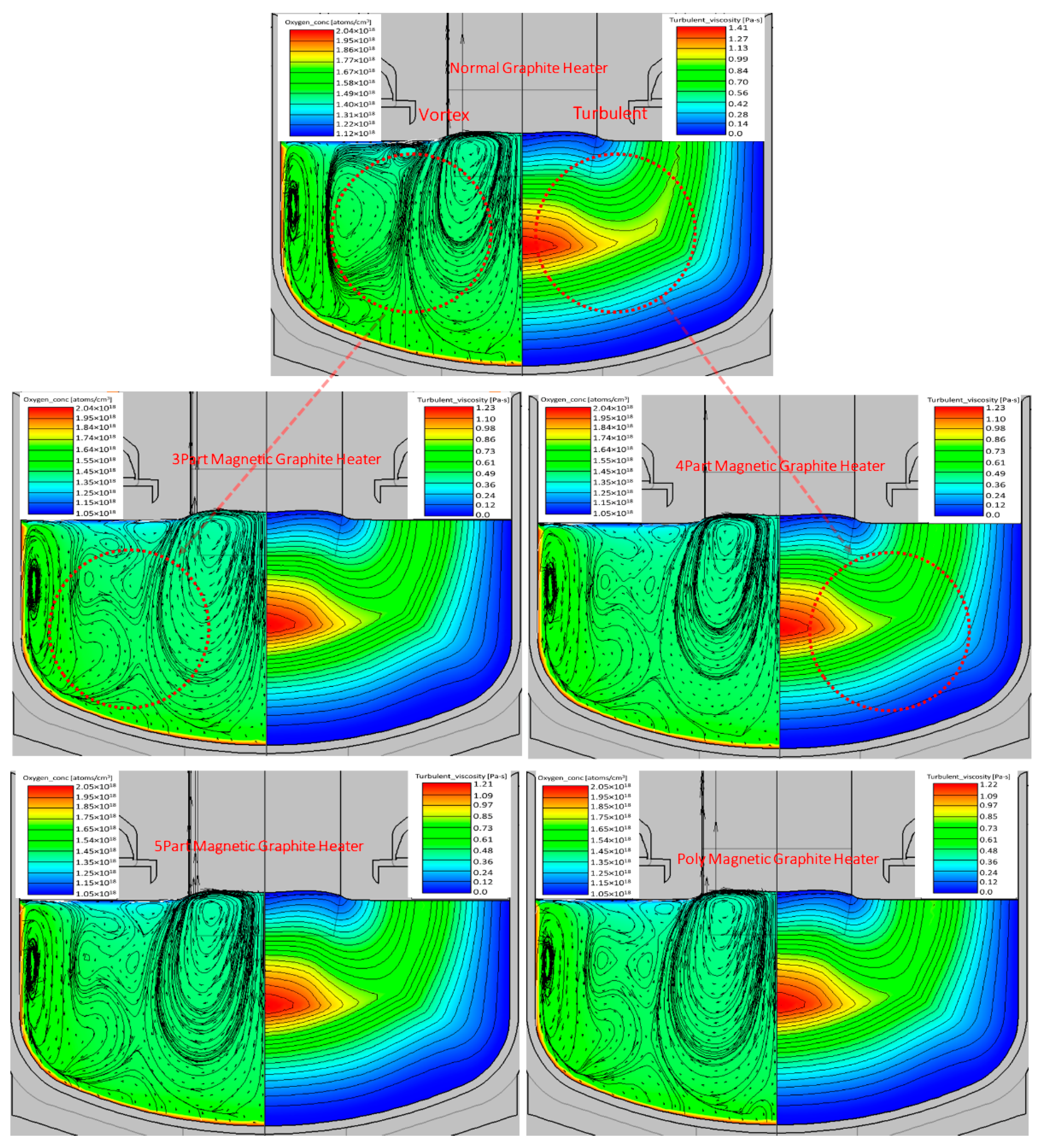 Processes 10 00070 g010