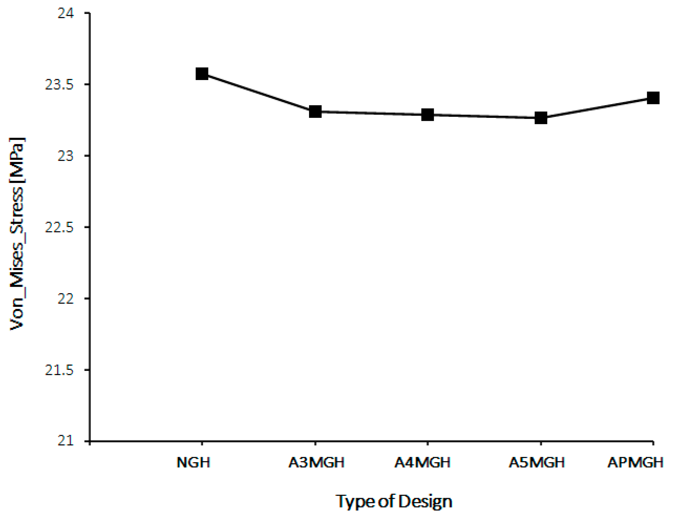 Processes 10 00070 g013